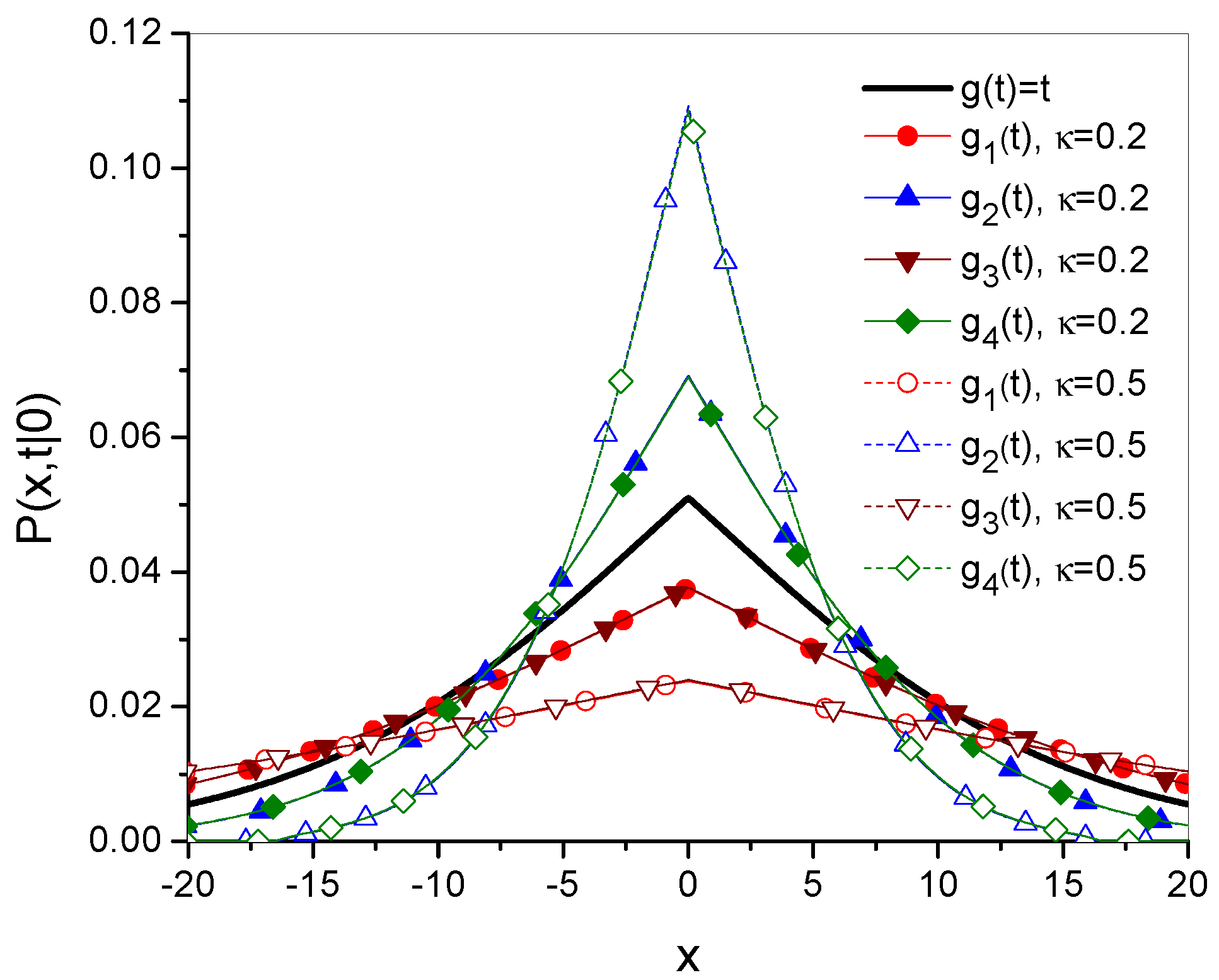 Entropy 27 00816 g004