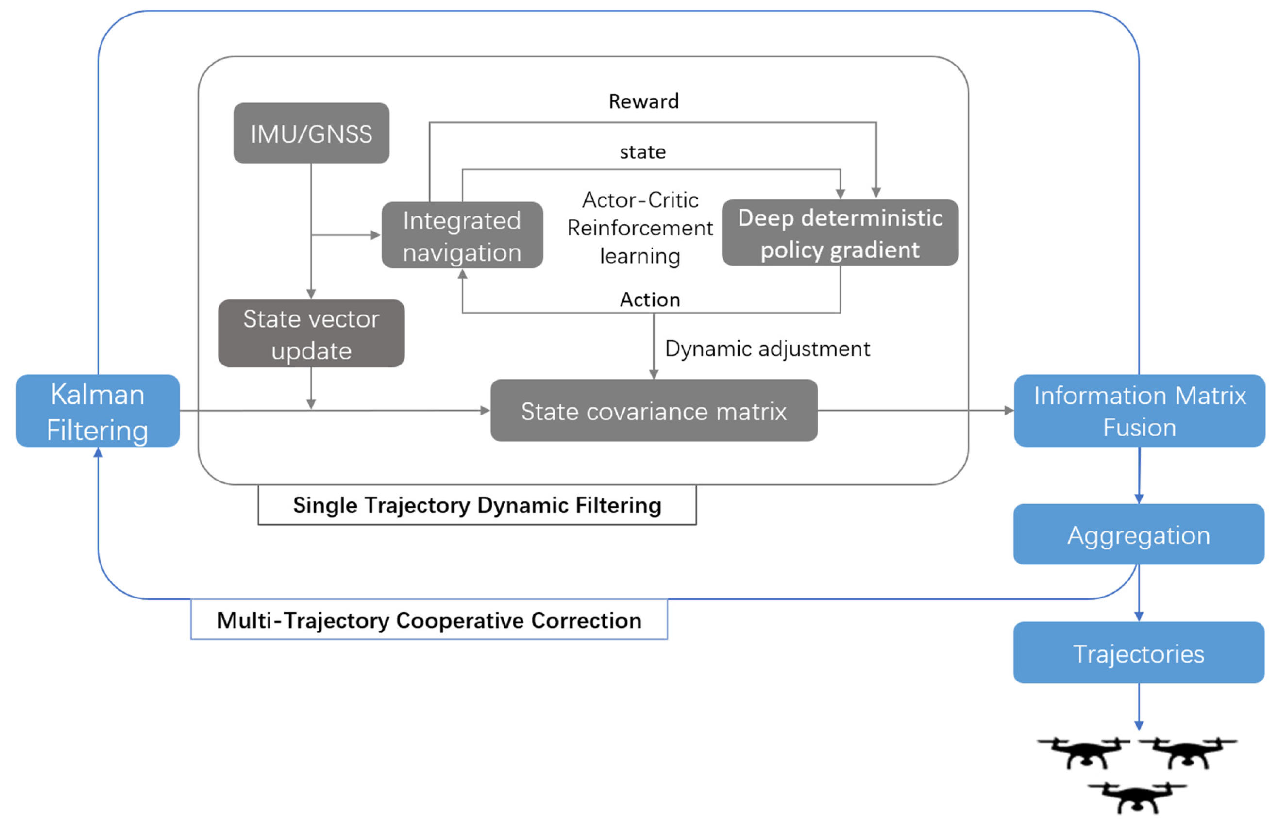 Entropy 27 00821 g001