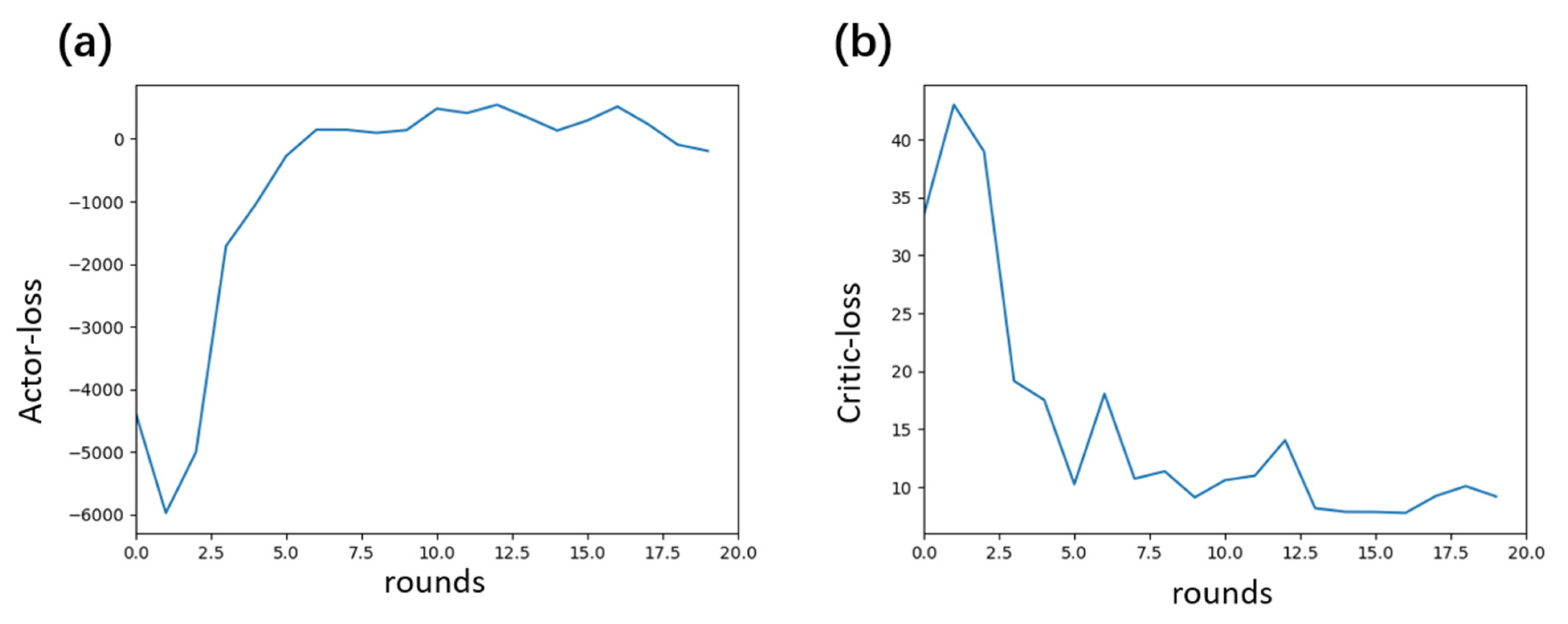 Entropy 27 00821 g004