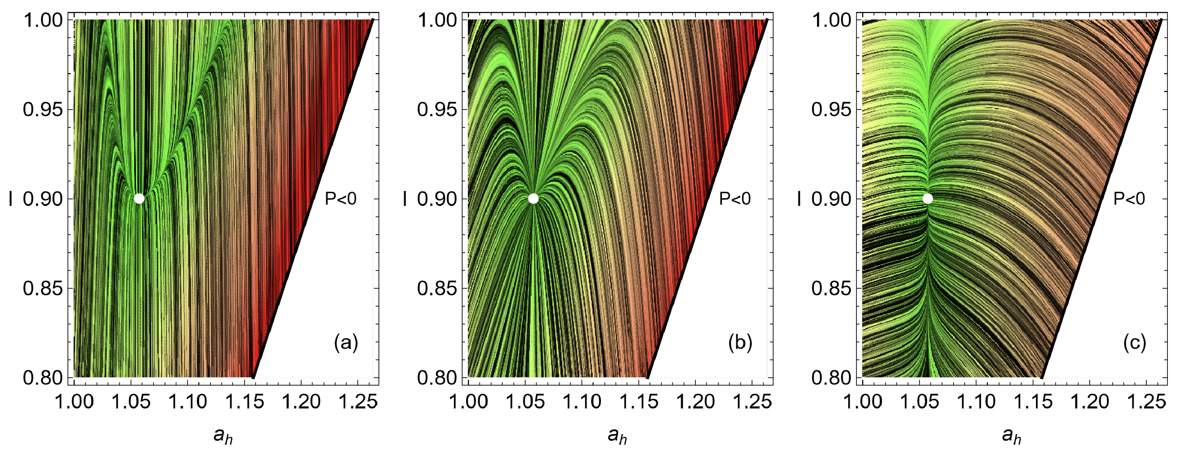 Entropy 27 00822 g002 Entropy 27 00822 g002