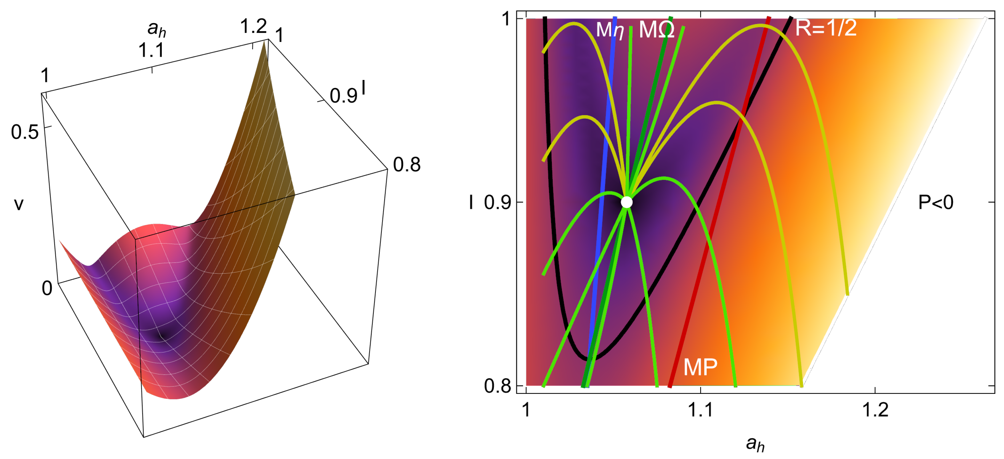Entropy 27 00822 g003 Entropy 27 00822 g003