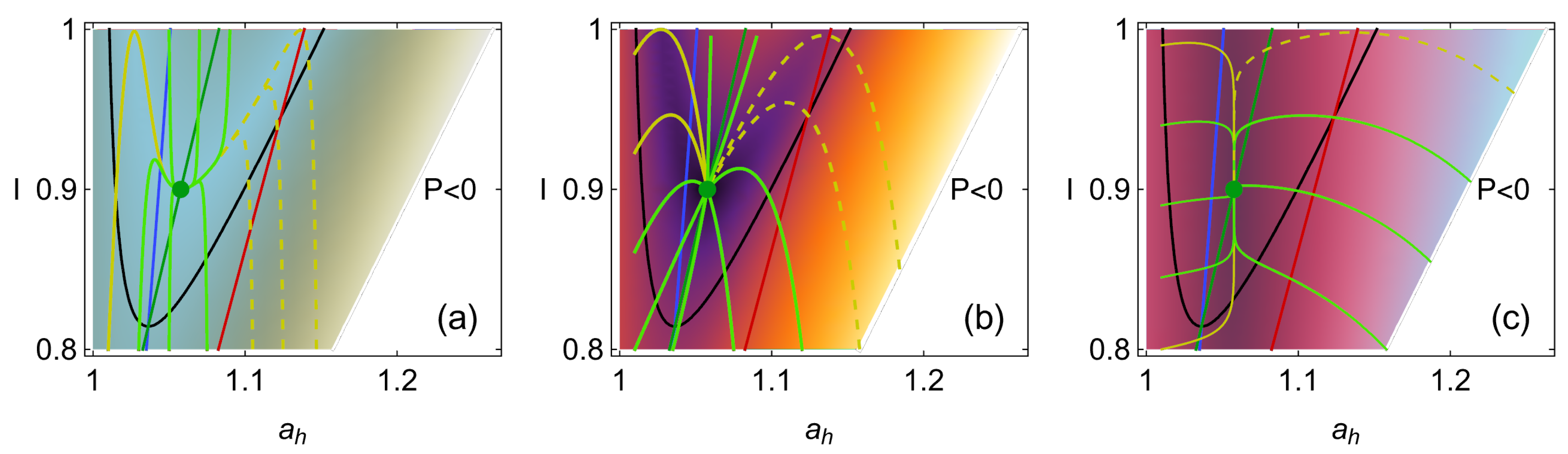 Entropy 27 00822 g005 Entropy 27 00822 g005
