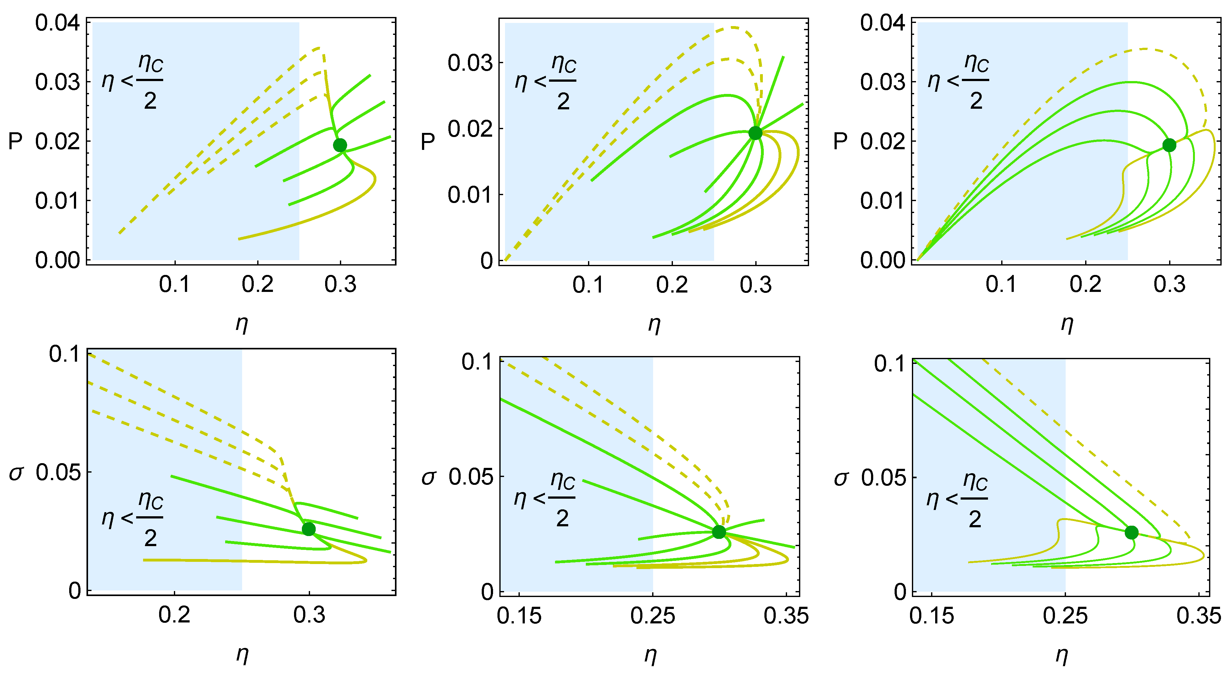 Entropy 27 00822 g006 Entropy 27 00822 g006