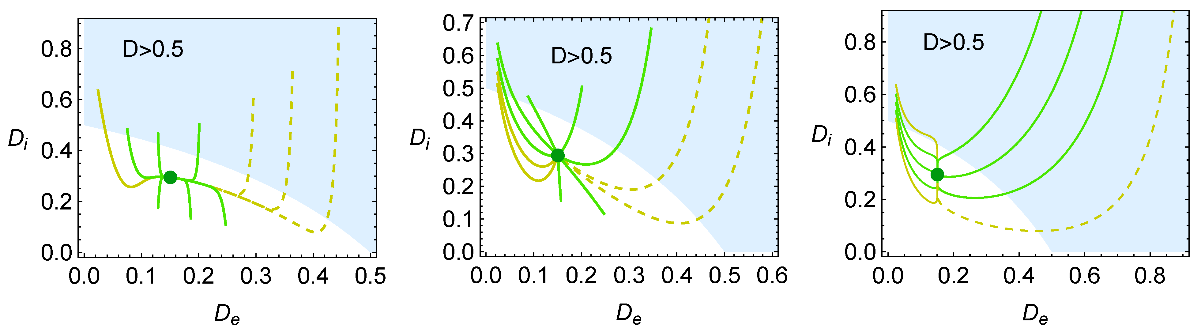 Entropy 27 00822 g008 Entropy 27 00822 g008