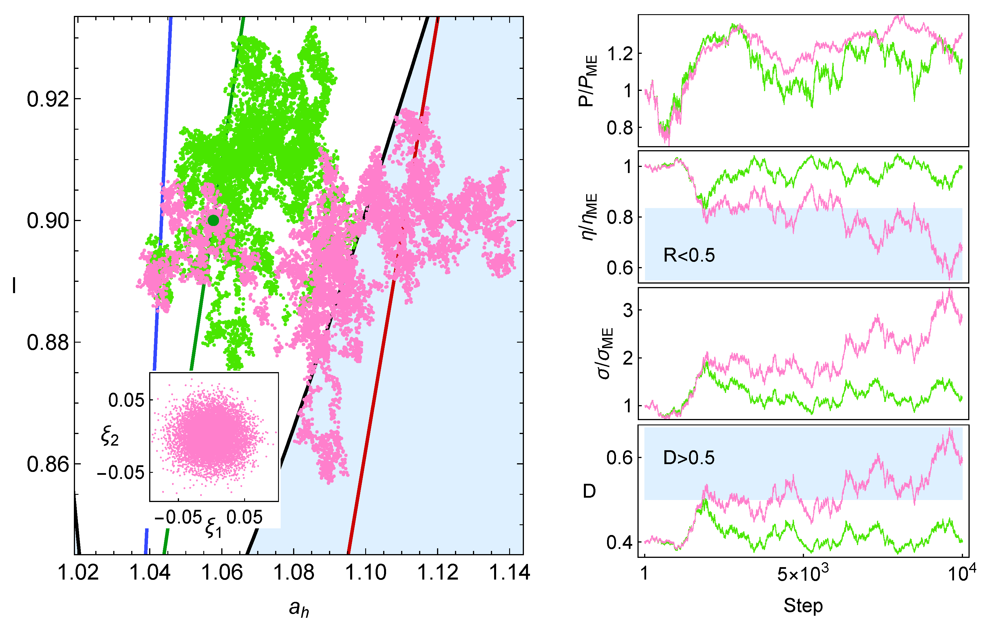 Entropy 27 00822 g009 Entropy 27 00822 g009