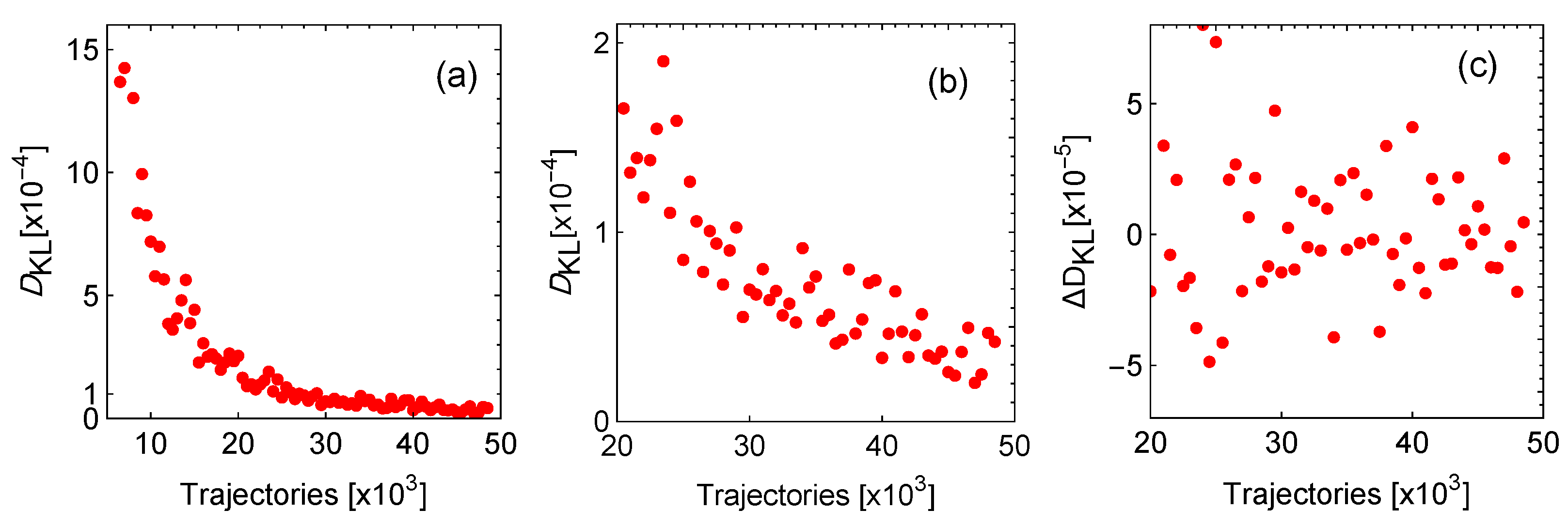 Entropy 27 00822 g010 Entropy 27 00822 g010