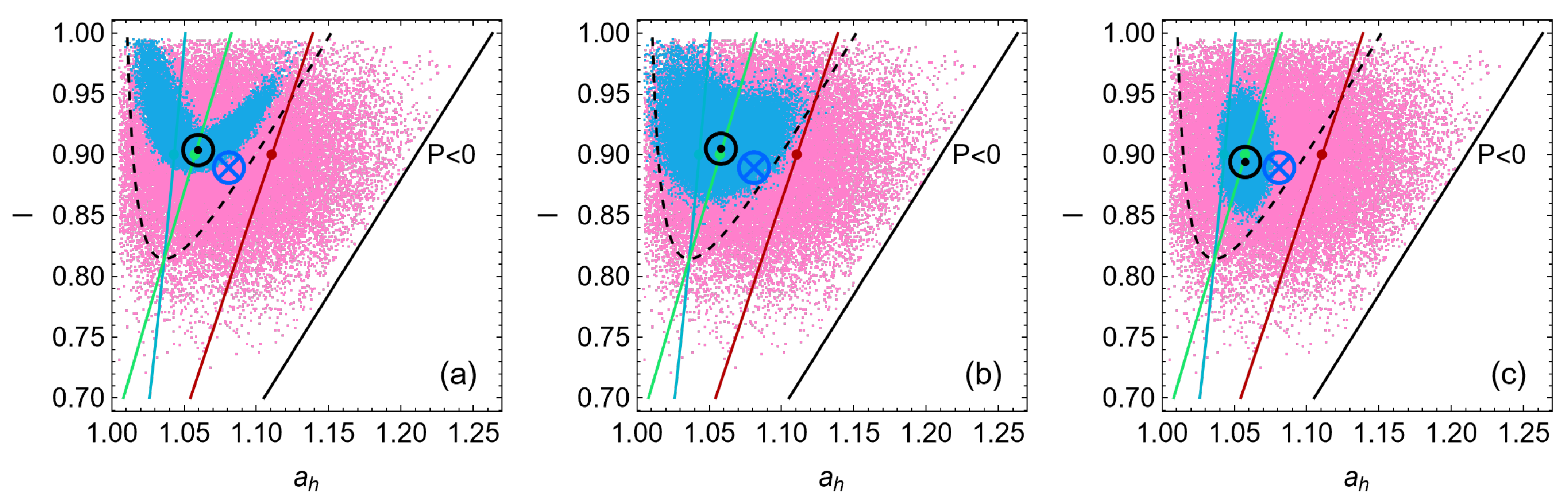 Entropy 27 00822 g011 Entropy 27 00822 g011