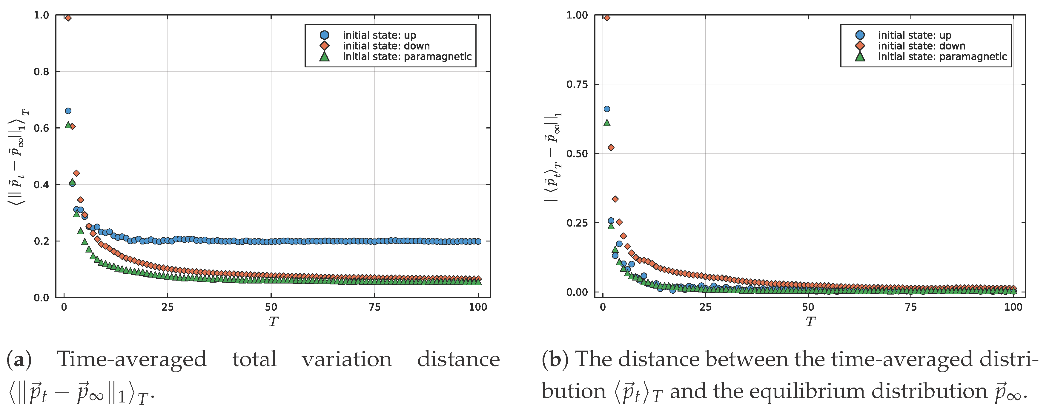 Entropy 27 00824 g001