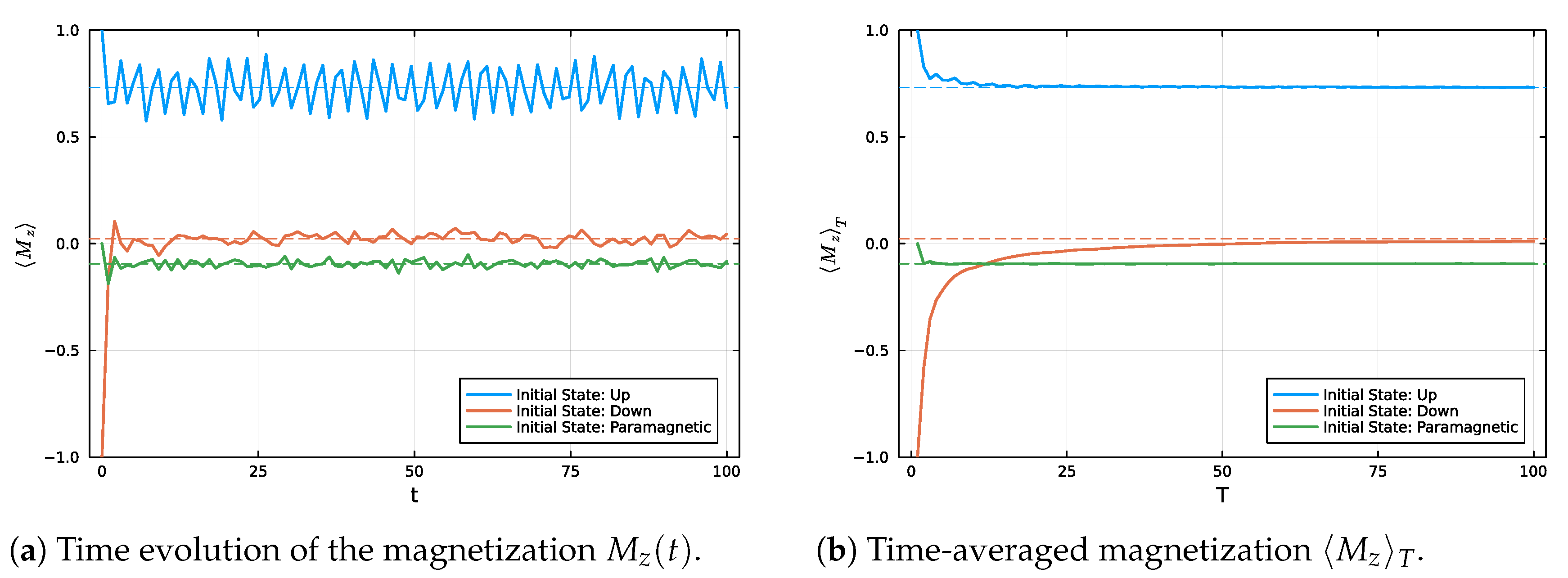 Entropy 27 00824 g002