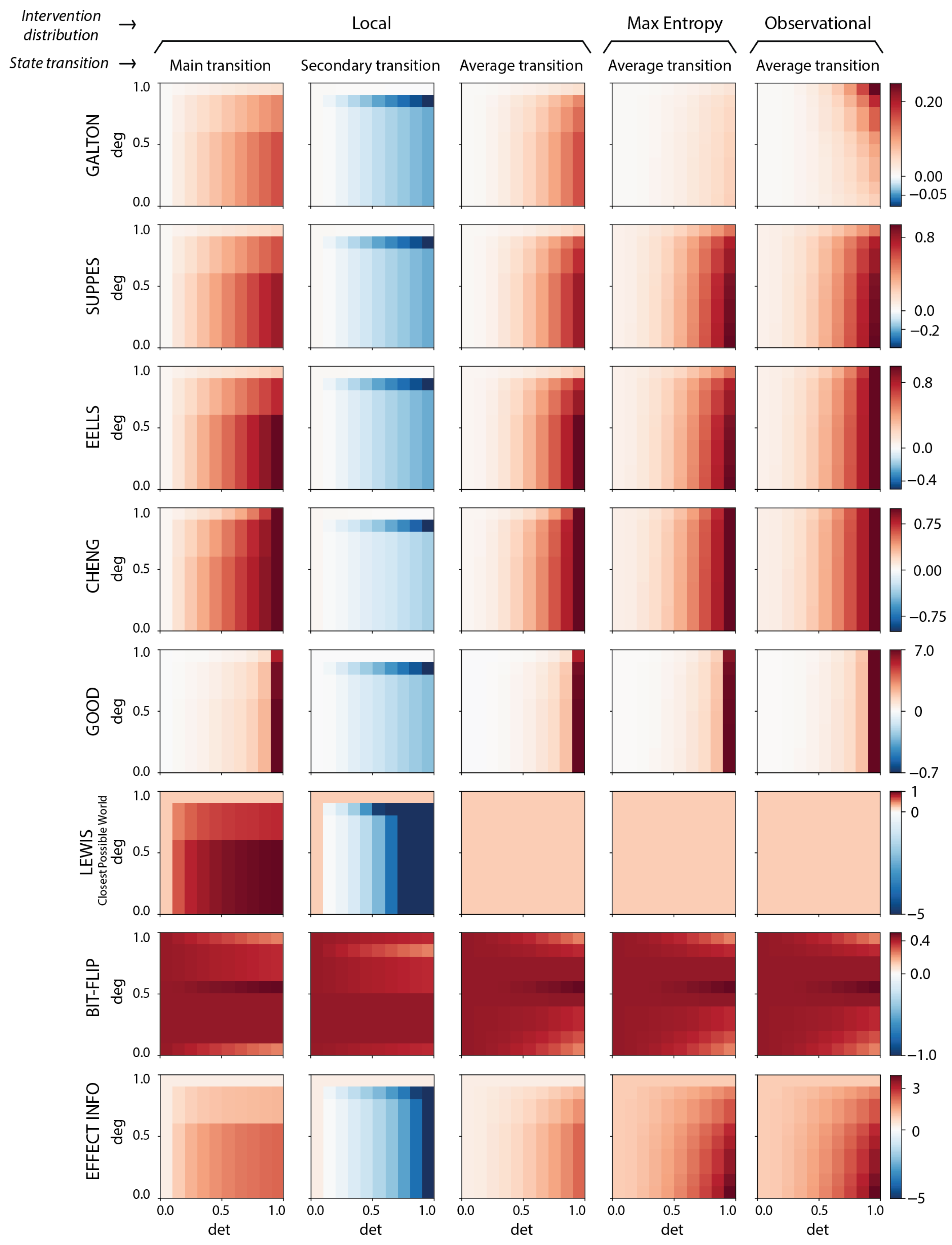 Entropy 27 00825 g003