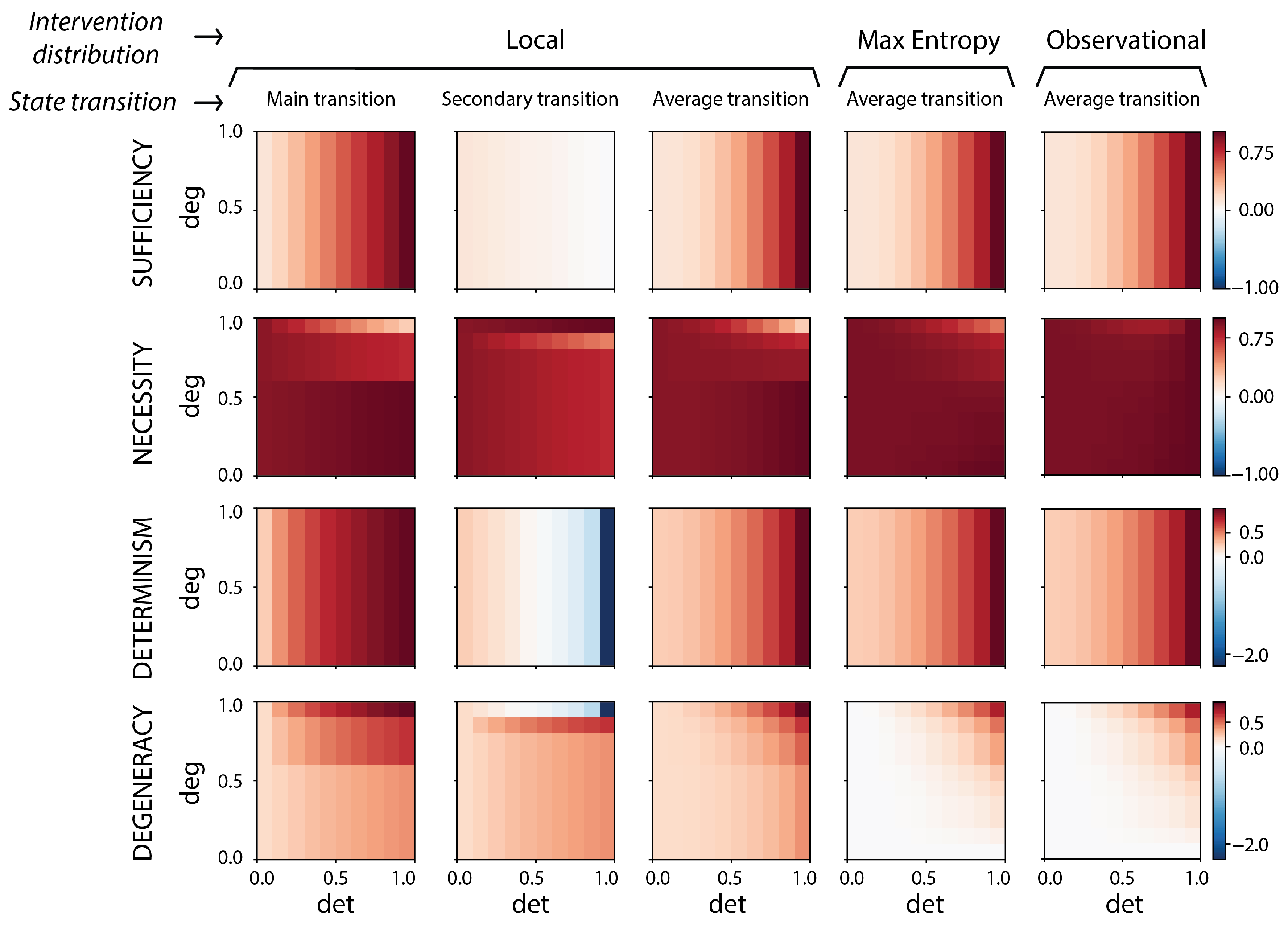 Entropy 27 00825 g0a2