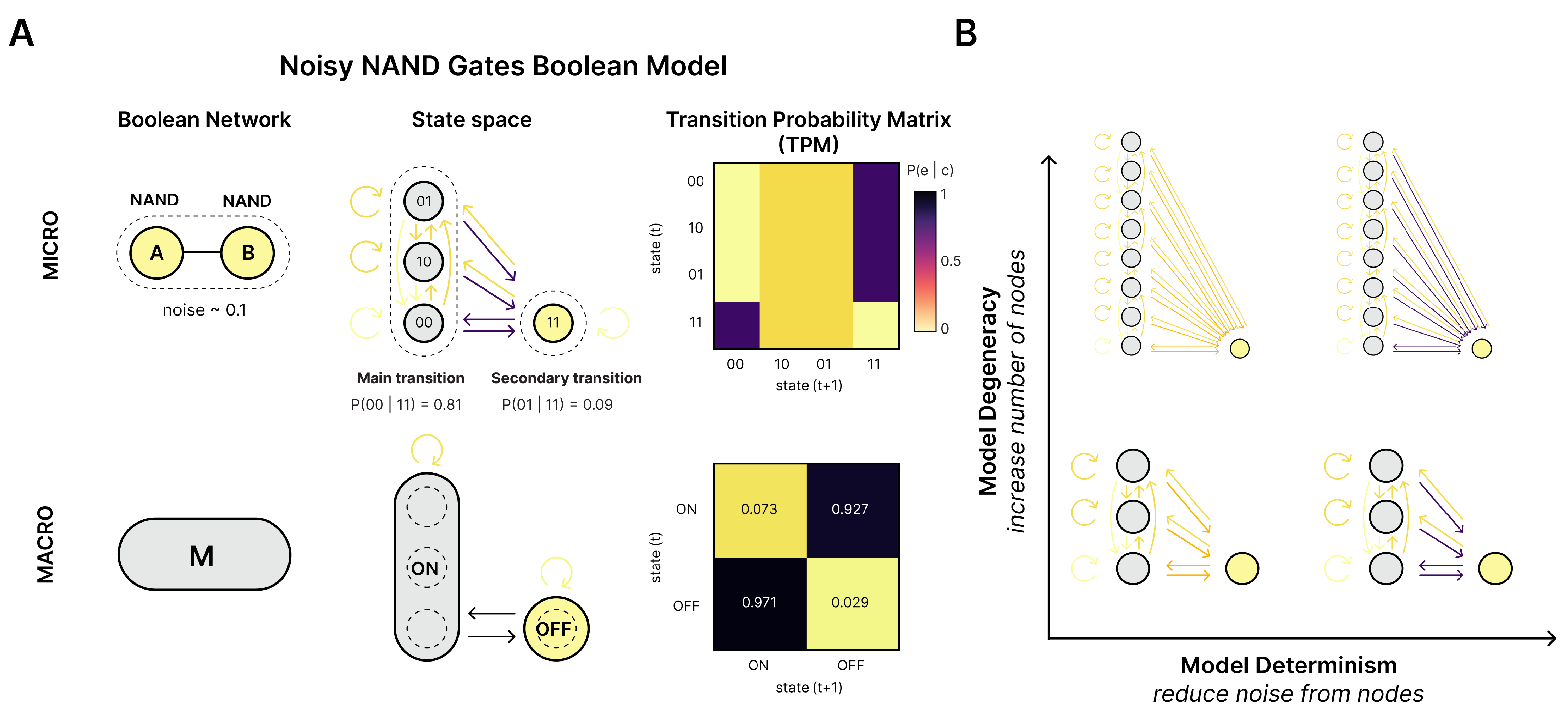 Entropy 27 00825 g0a4