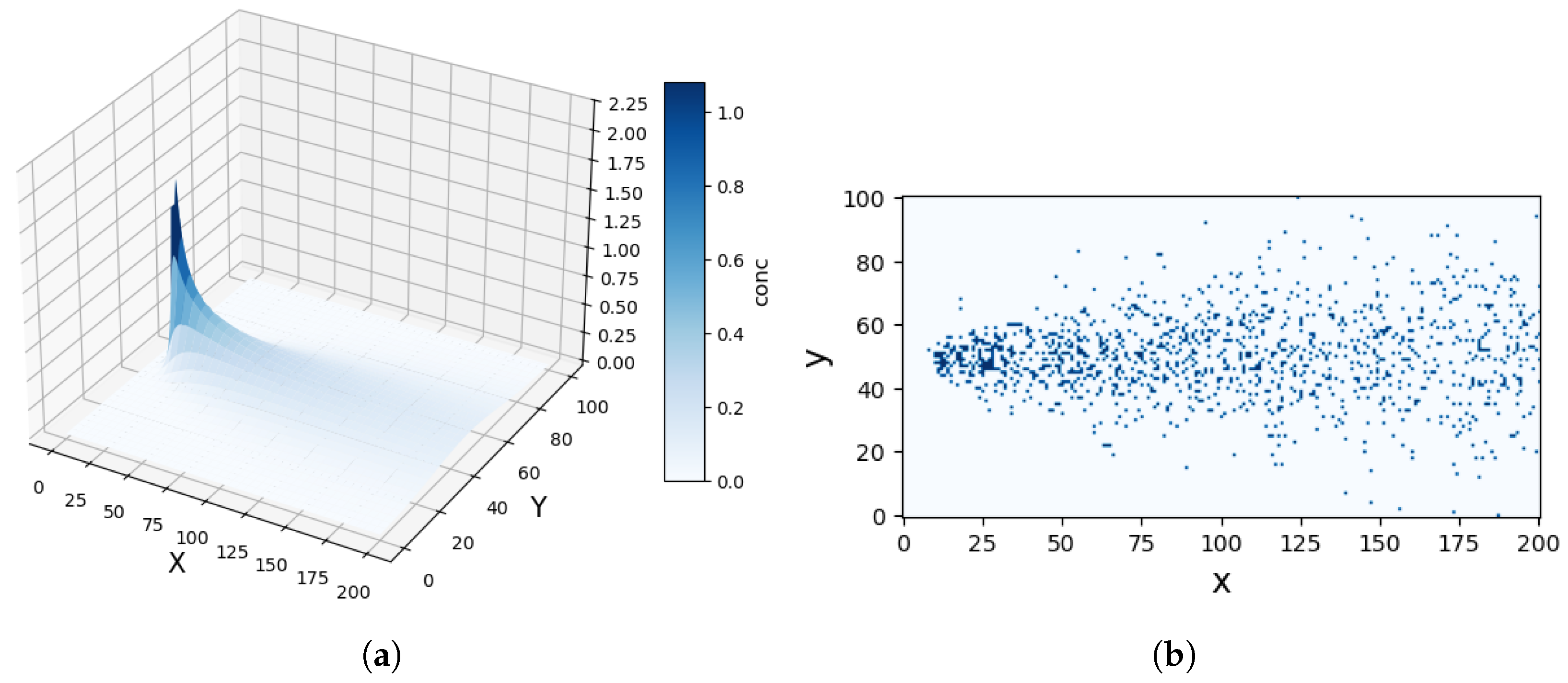 Entropy 27 00826 g001