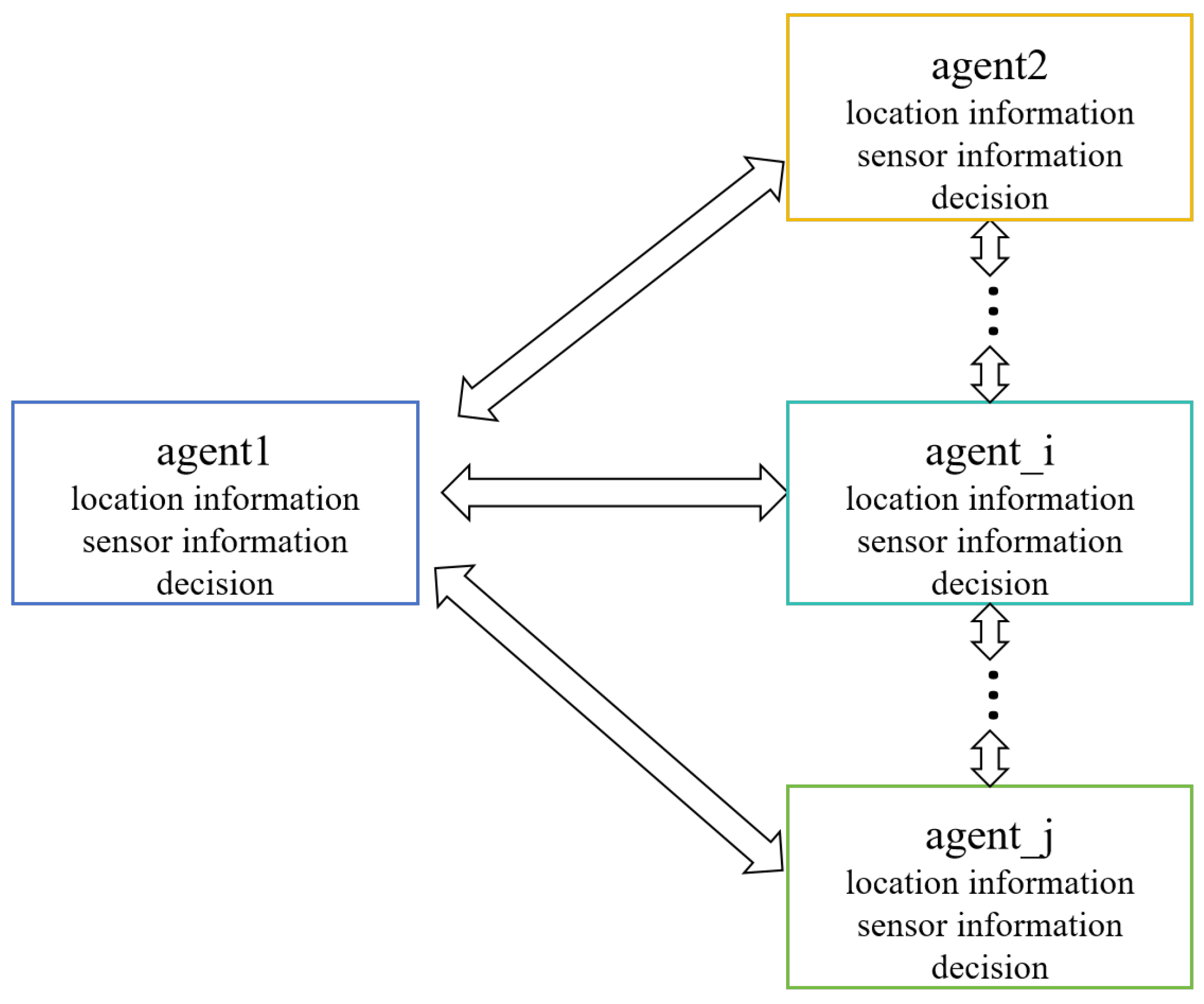 Entropy 27 00826 g003