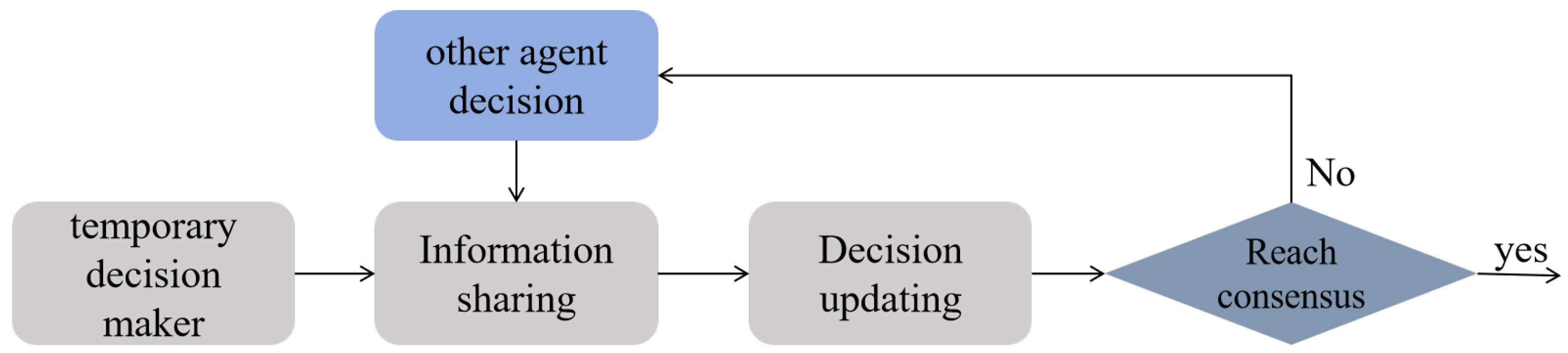 Entropy 27 00826 g005