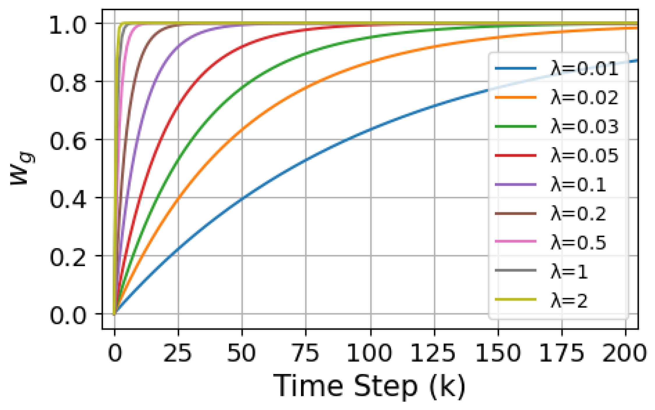 Entropy 27 00826 g008