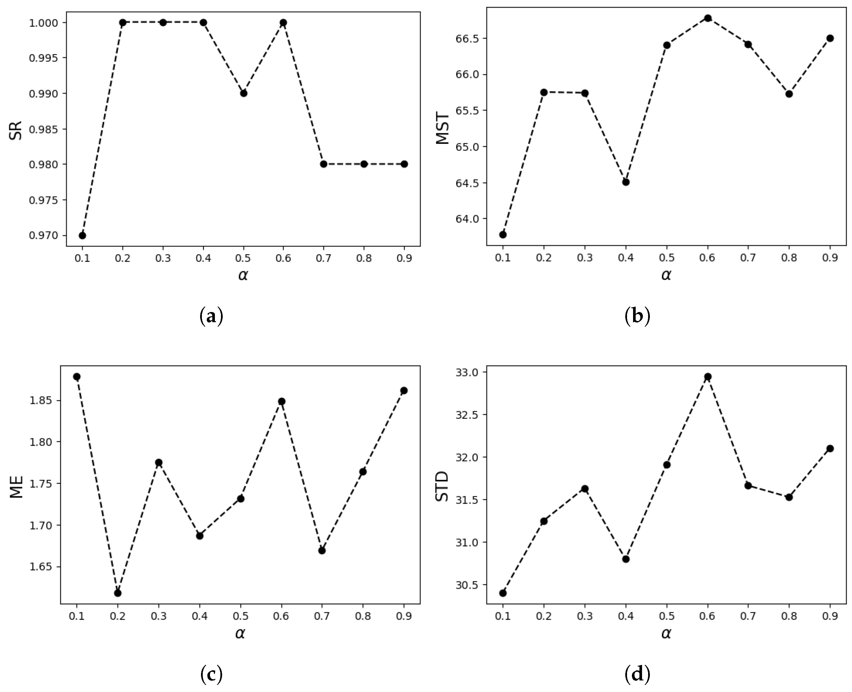 Entropy 27 00826 g009