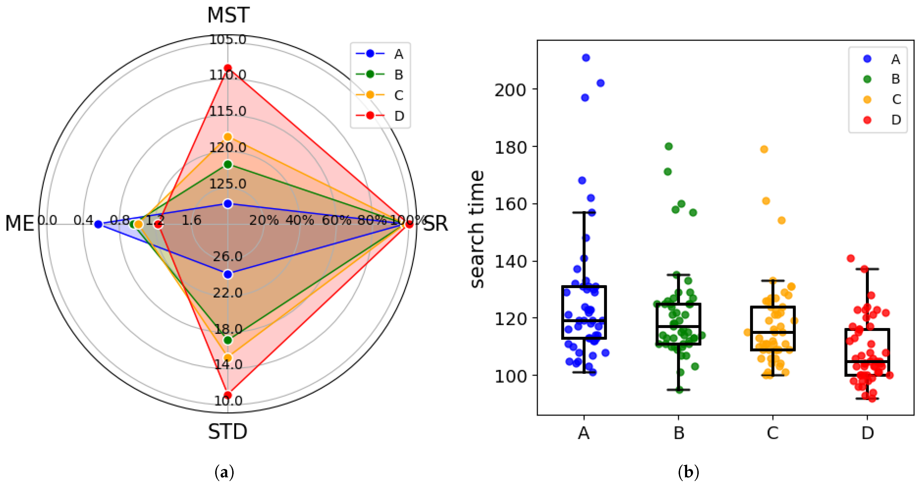 Entropy 27 00826 g013