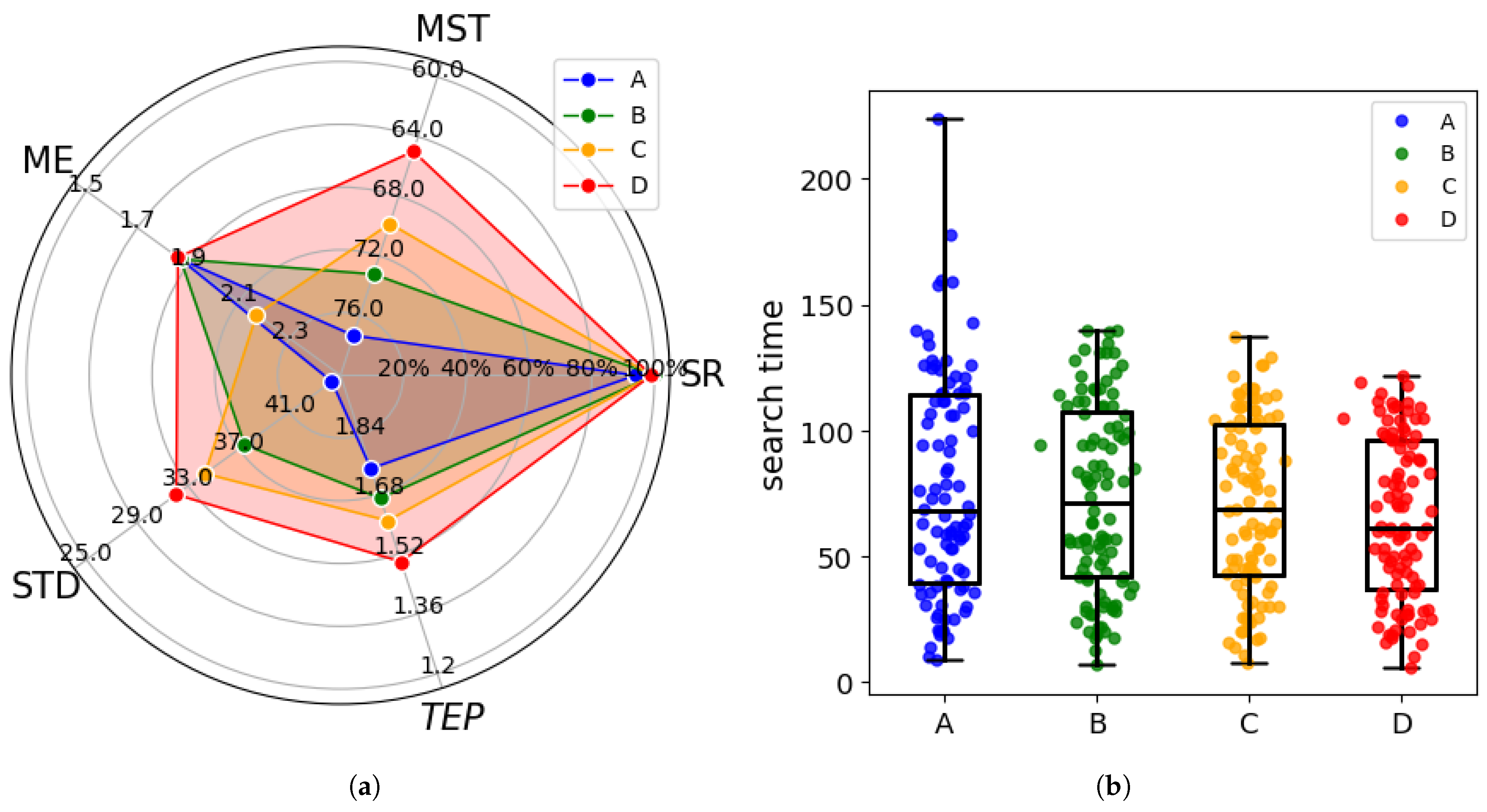 Entropy 27 00826 g015