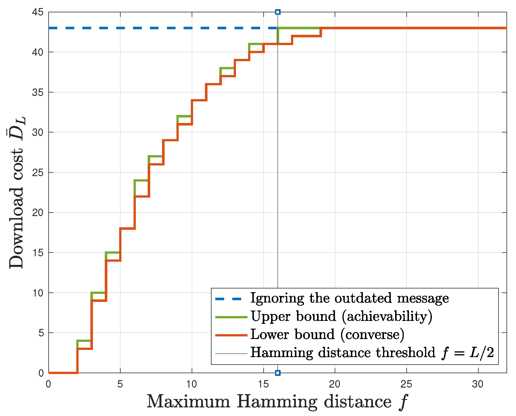 Entropy 27 00828 g002