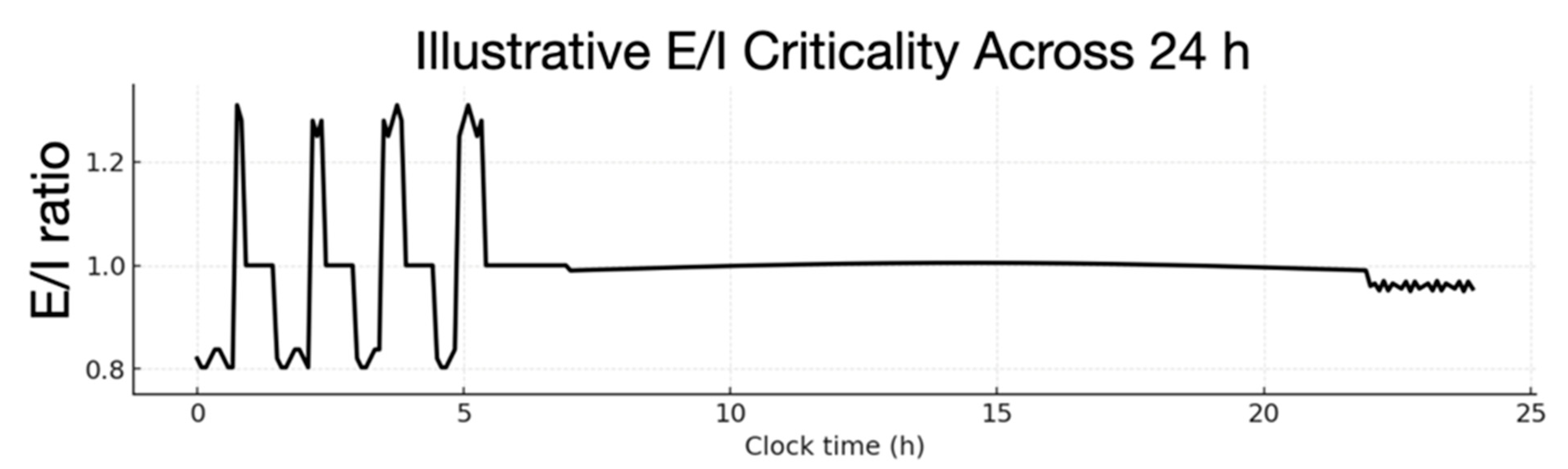 Entropy 27 00829 g008 Entropy 27 00829 g008