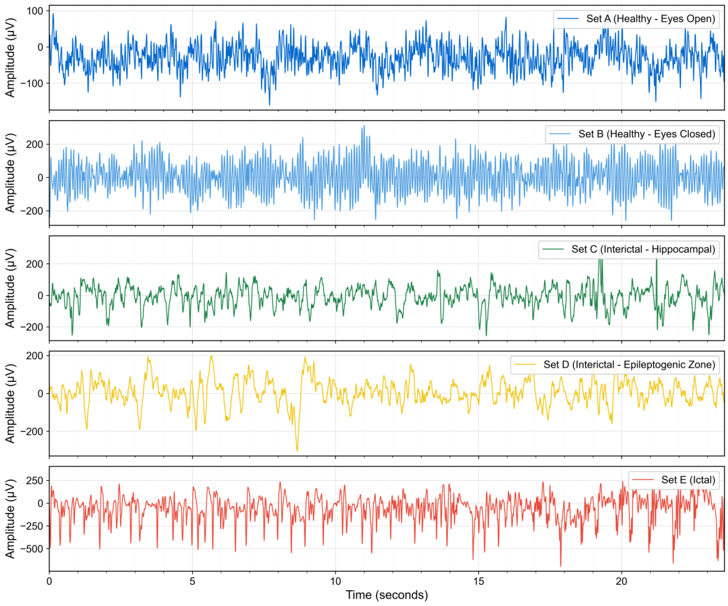 Entropy 27 00830 g001