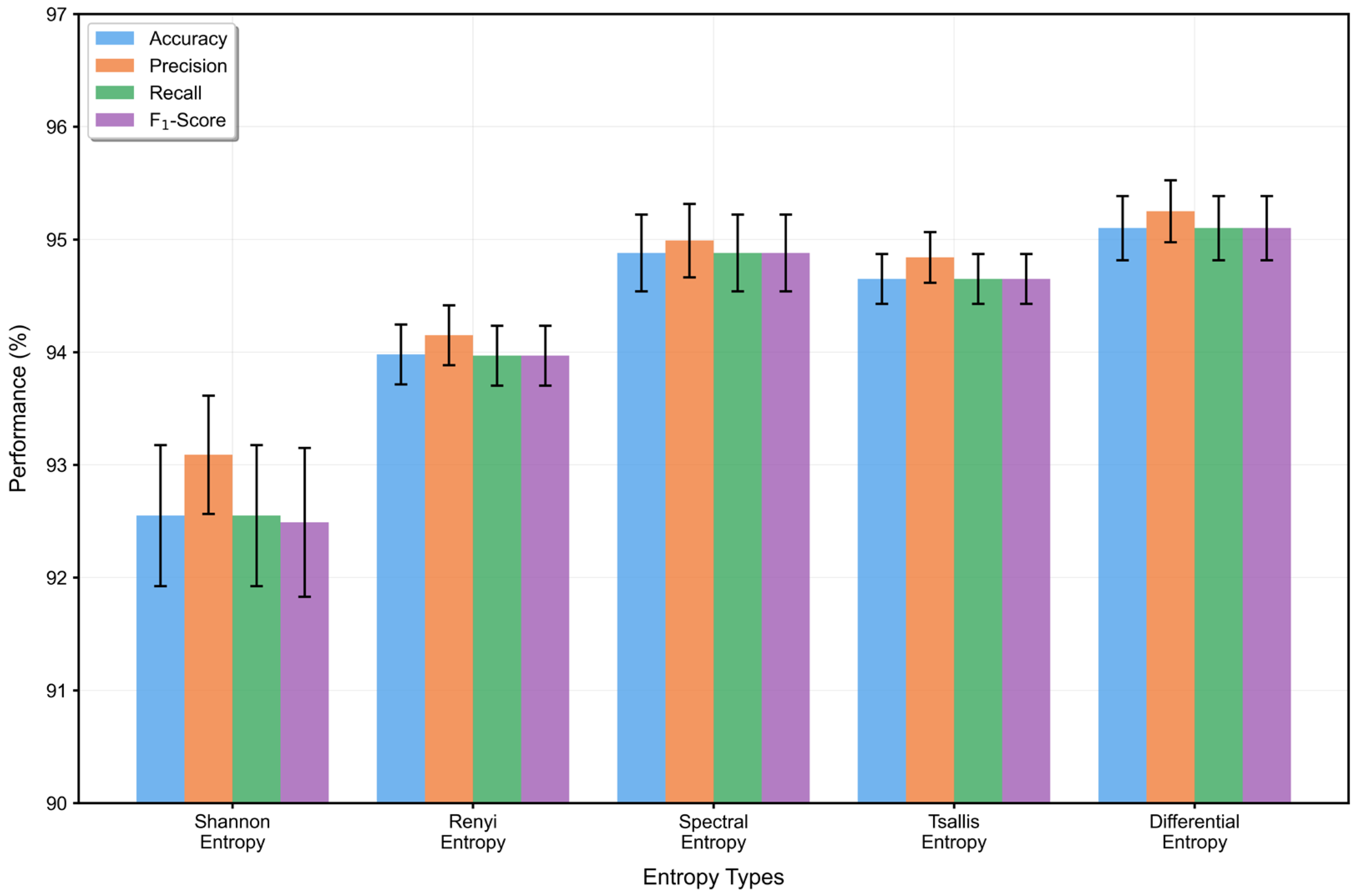 Entropy 27 00830 g004