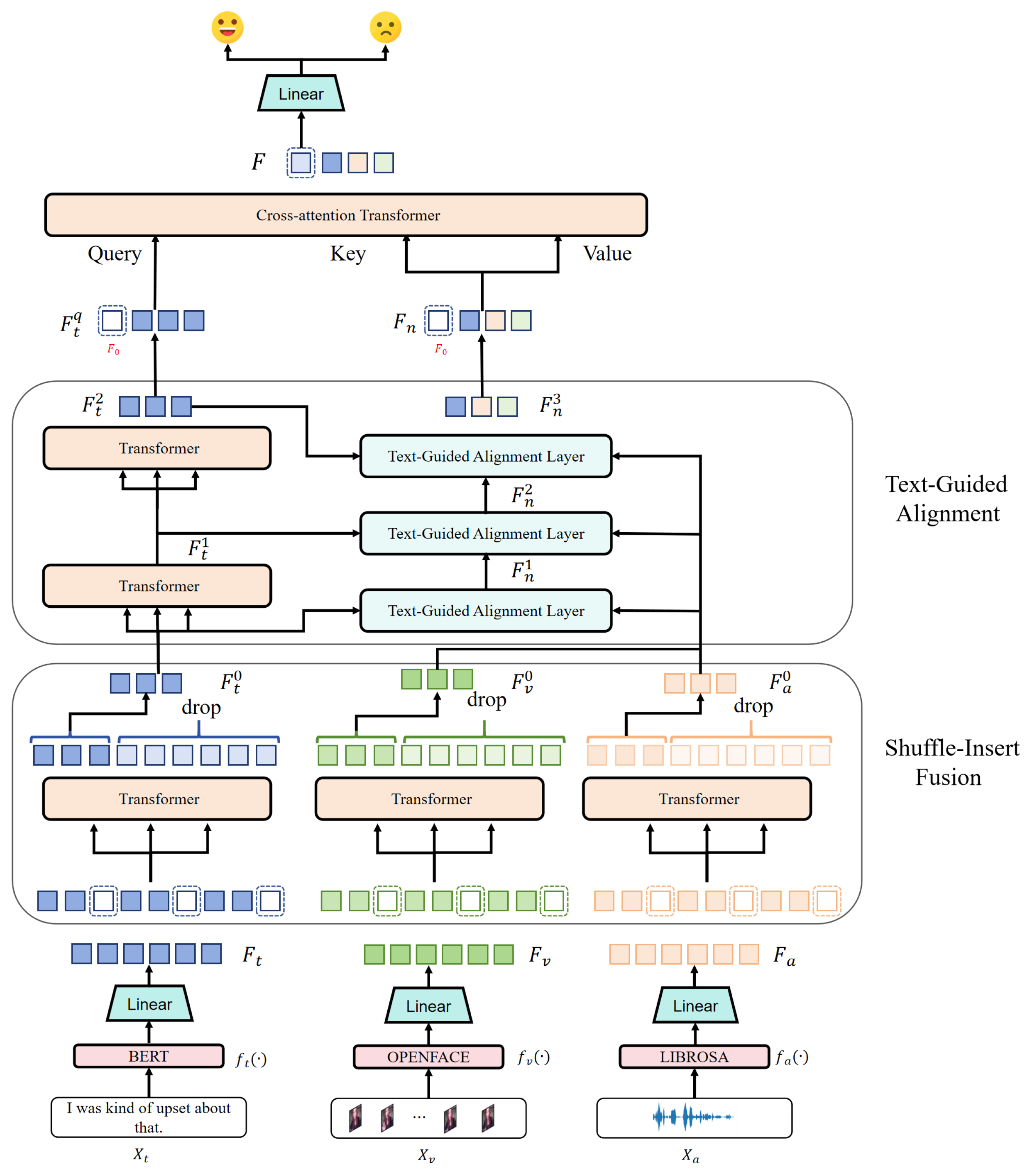 Entropy 27 00834 g002