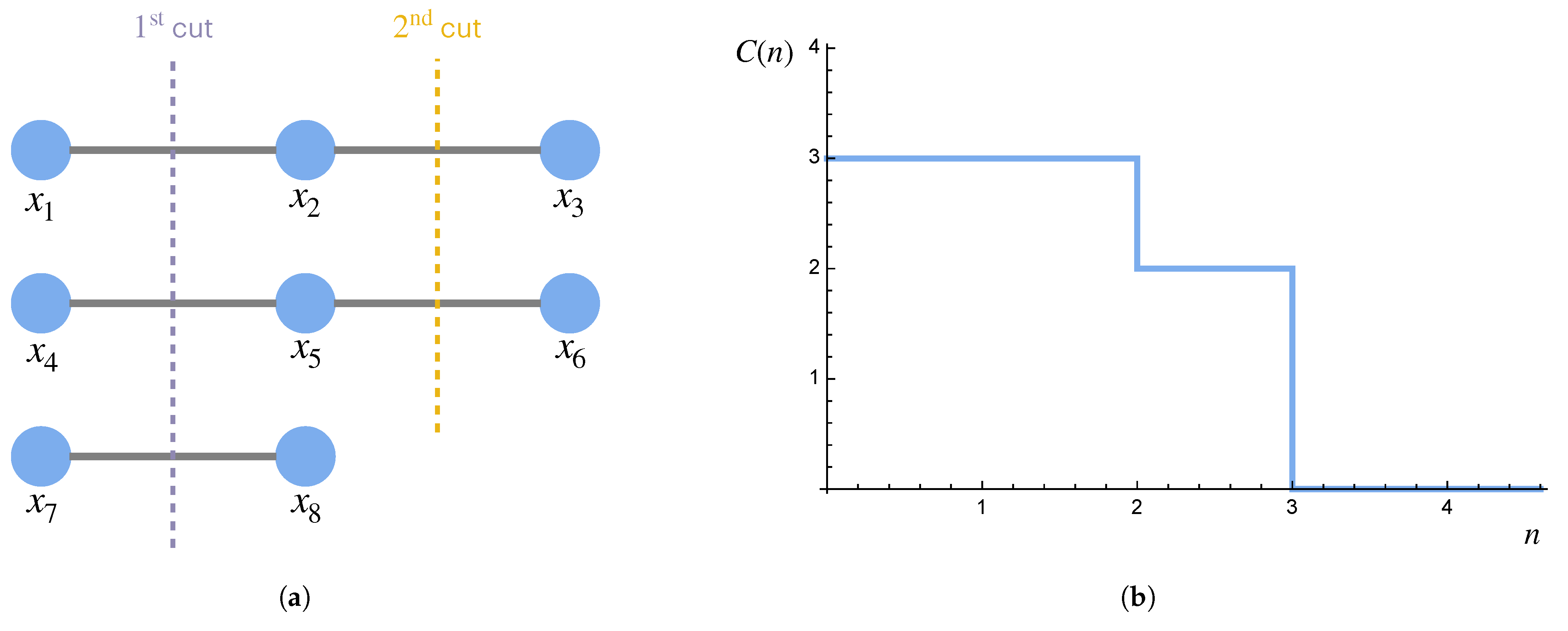Entropy 27 00835 g006