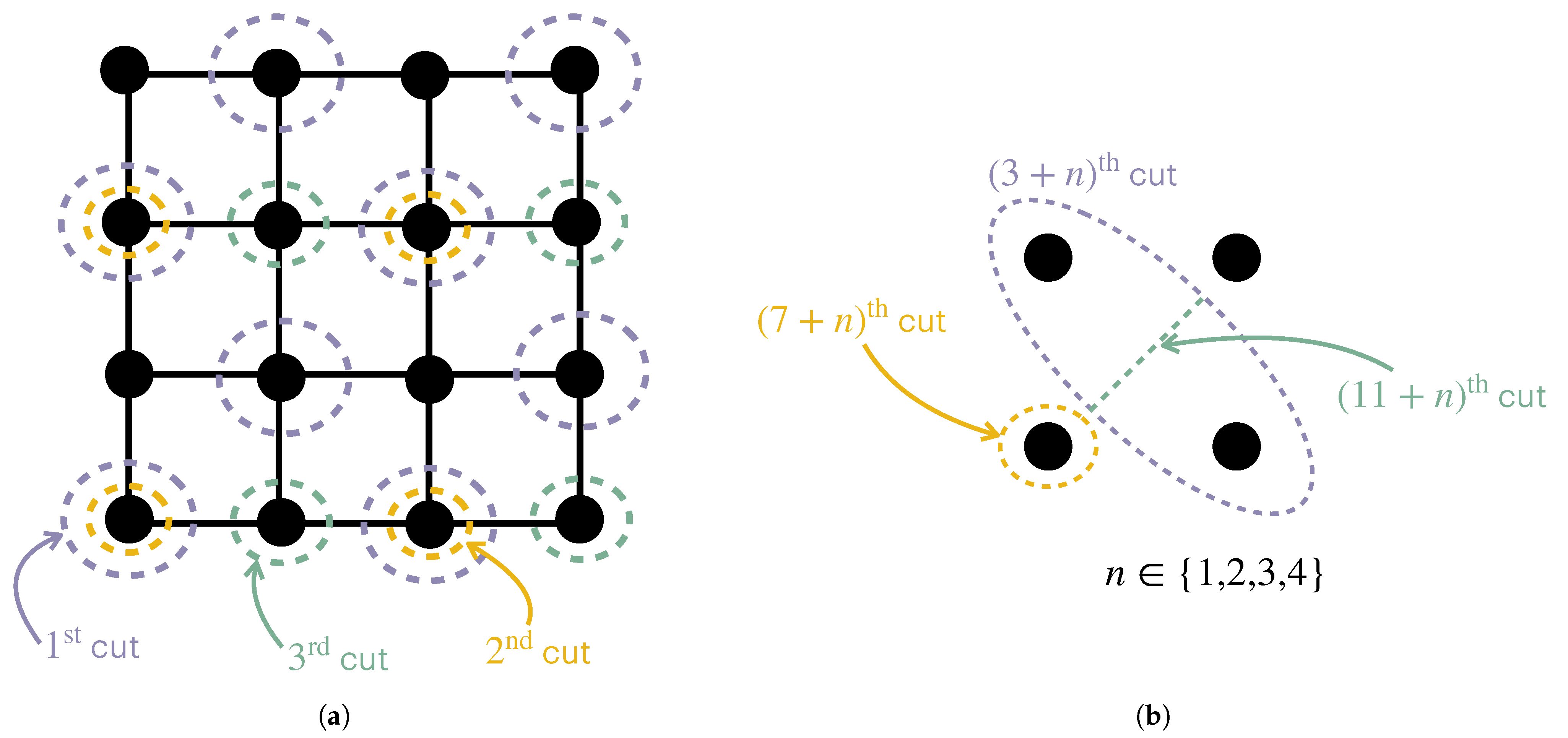 Entropy 27 00835 g007