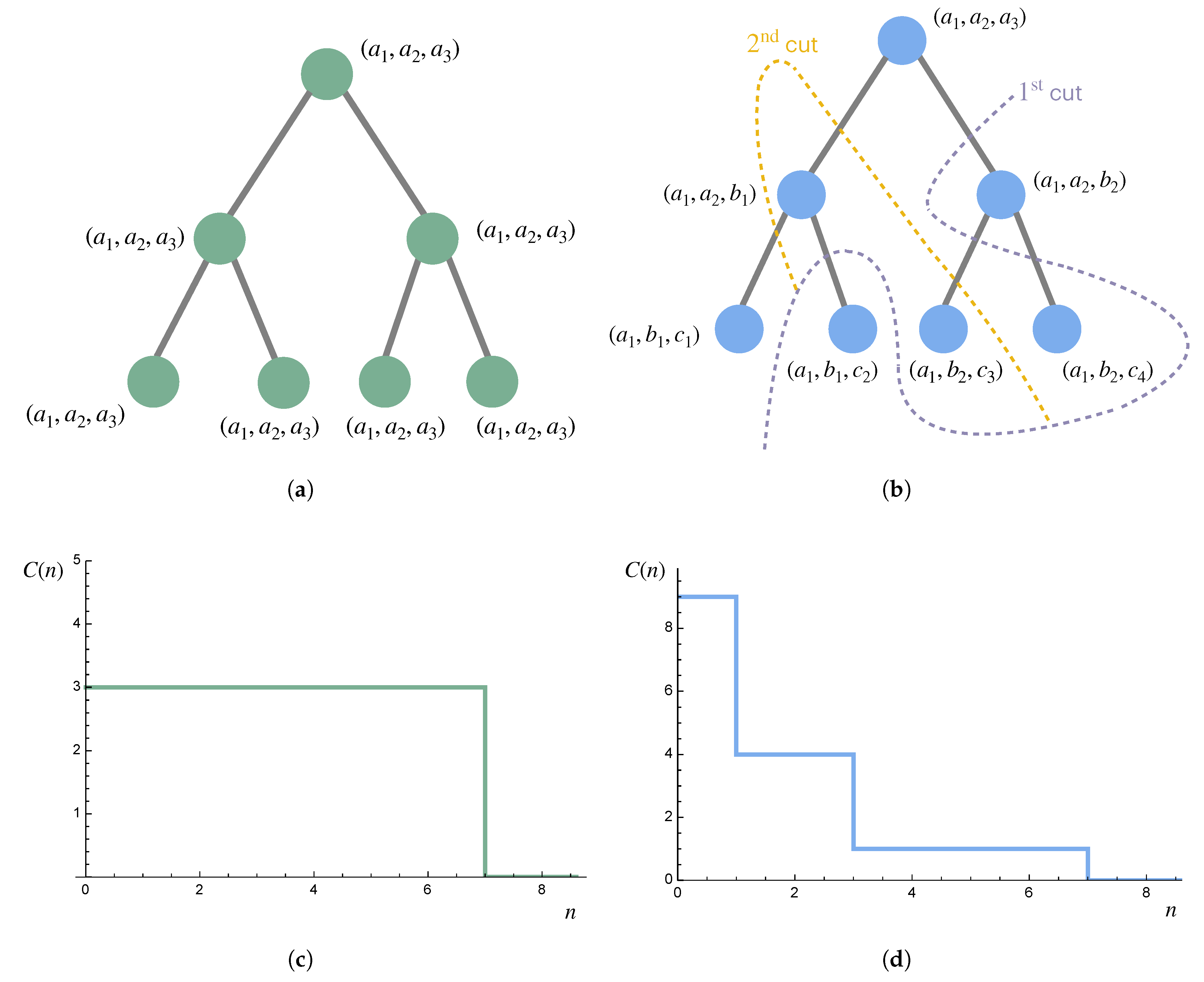 Entropy 27 00835 g008