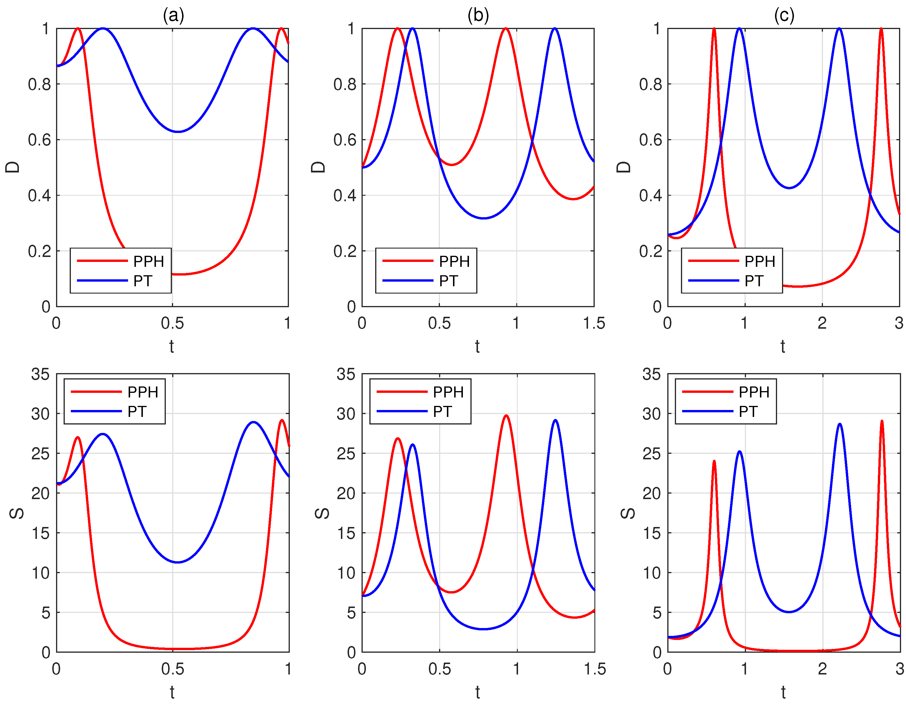 Entropy 27 00836 g001 Entropy 27 00836 g001