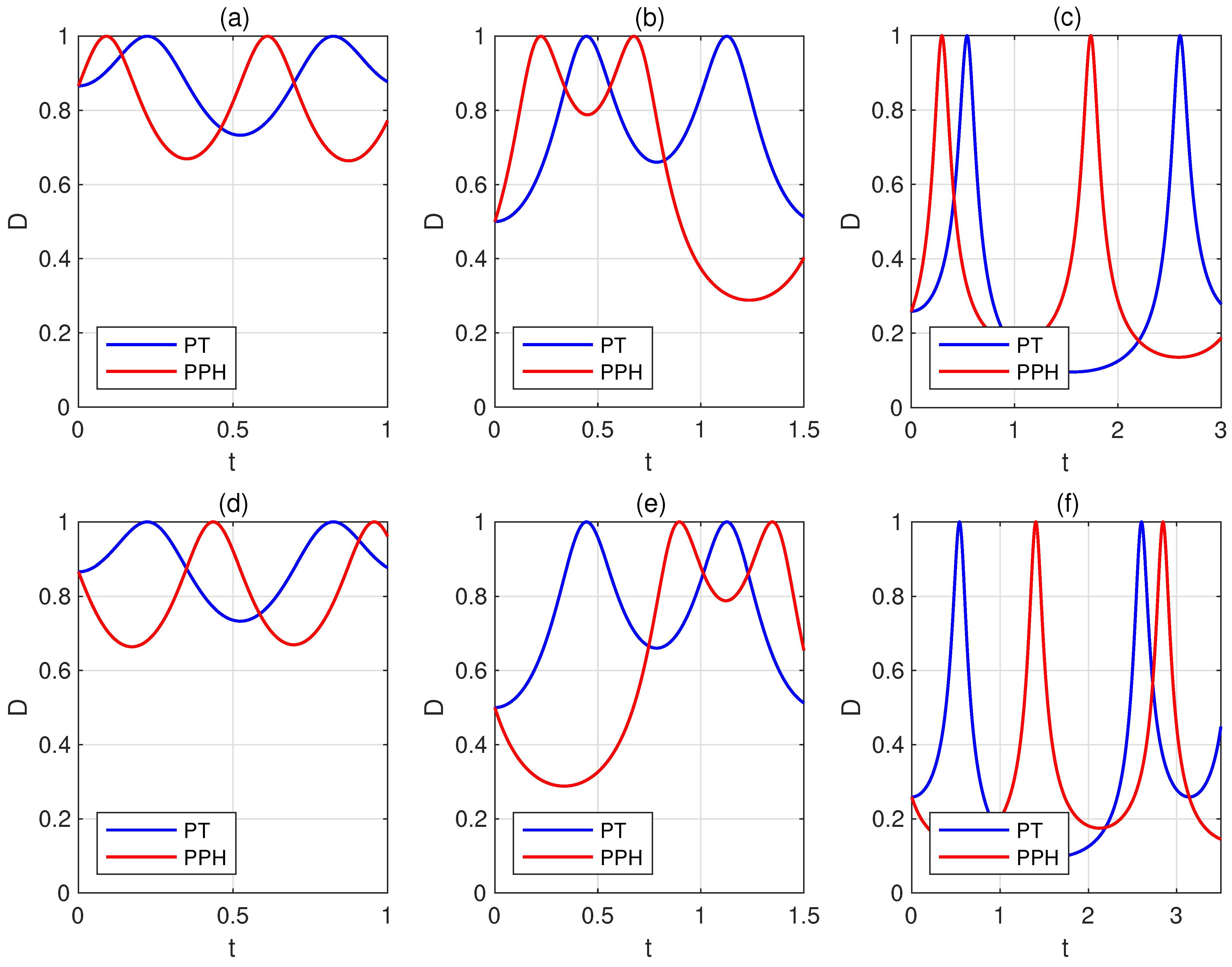 Entropy 27 00836 g002 Entropy 27 00836 g002