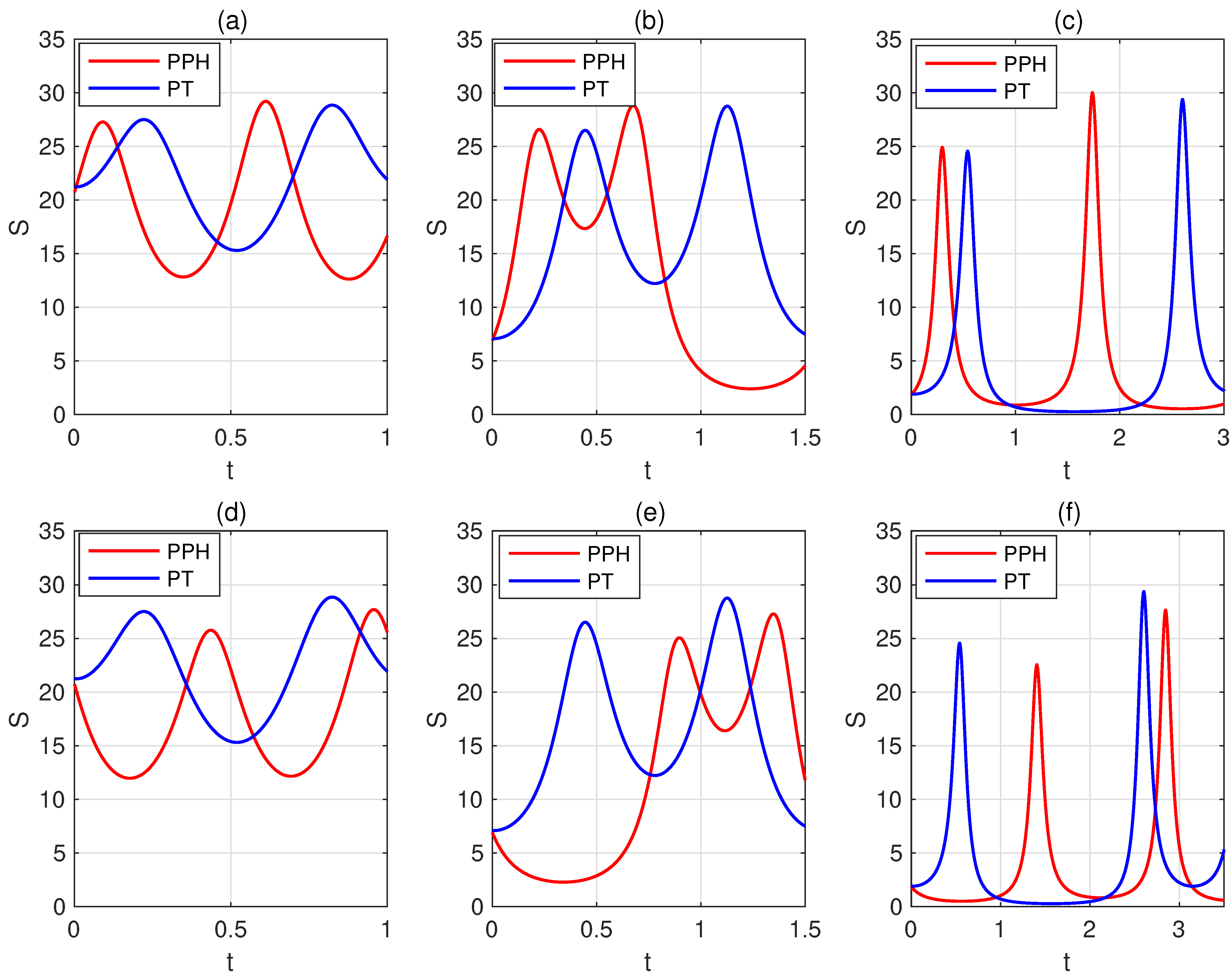 Entropy 27 00836 g003 Entropy 27 00836 g003