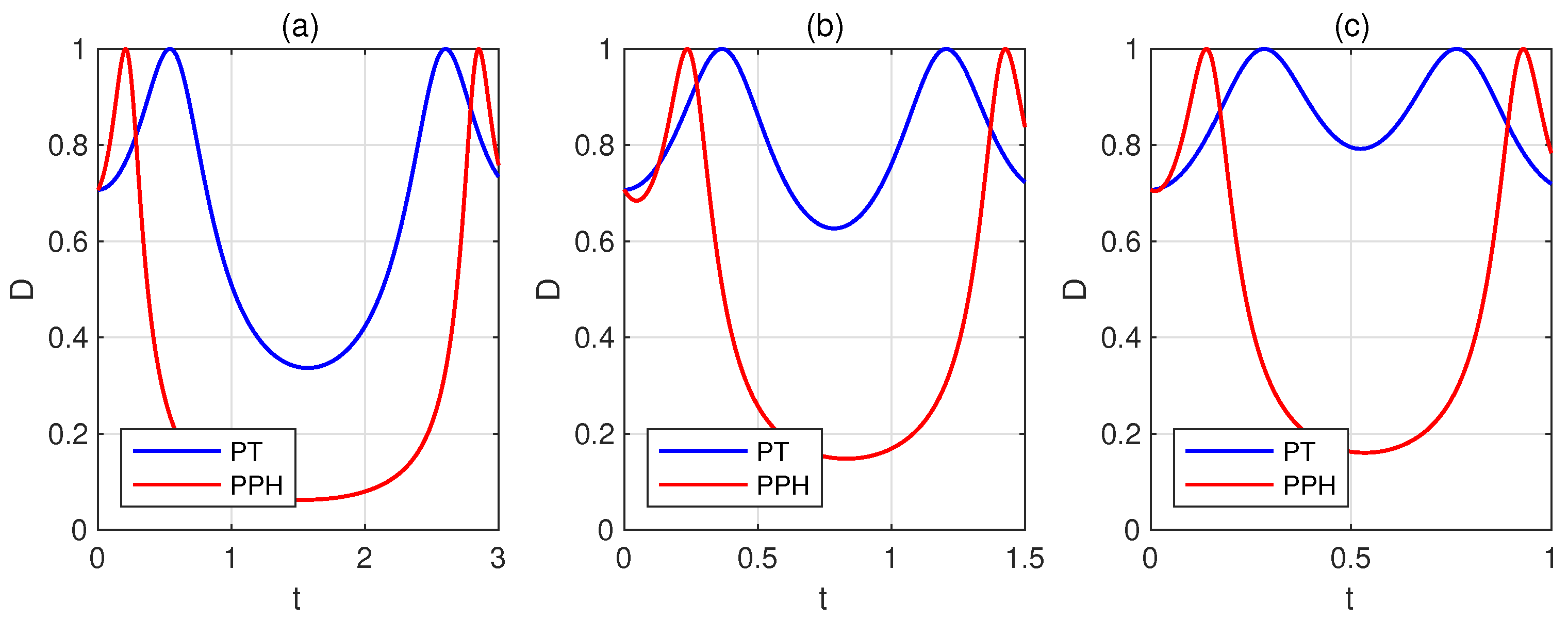 Entropy 27 00836 g0a1 Entropy 27 00836 g0a1