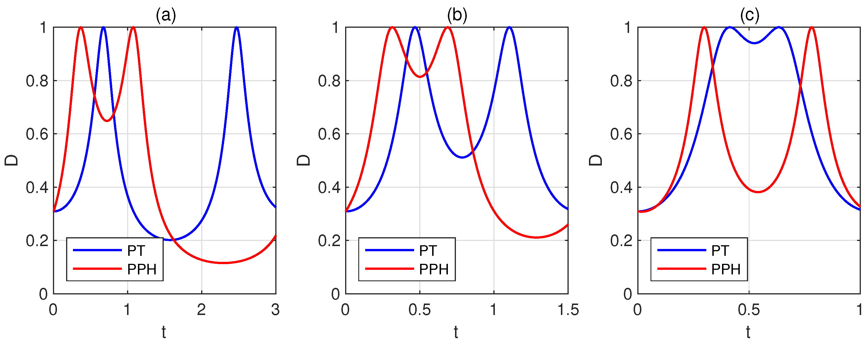 Entropy 27 00836 g0a3 Entropy 27 00836 g0a3