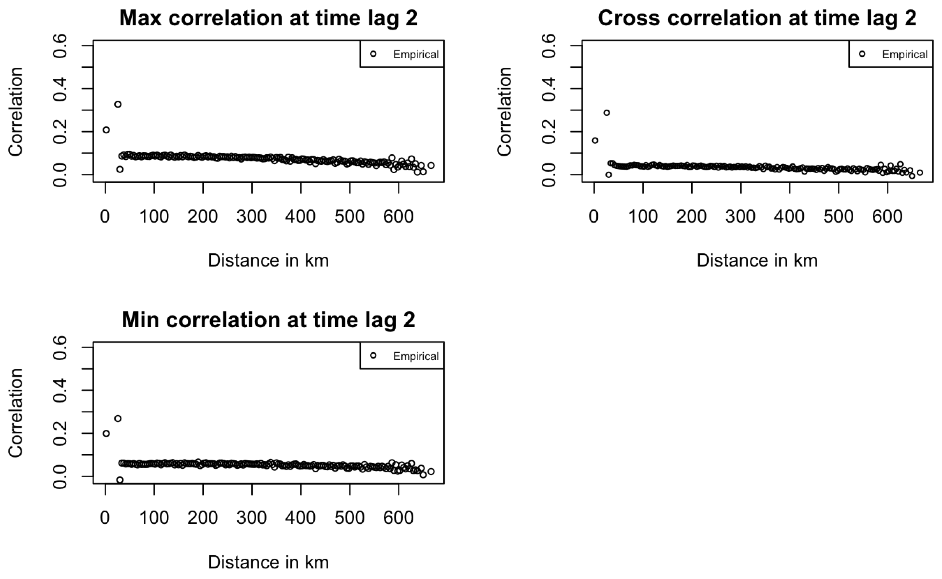 Entropy 27 00837 g005