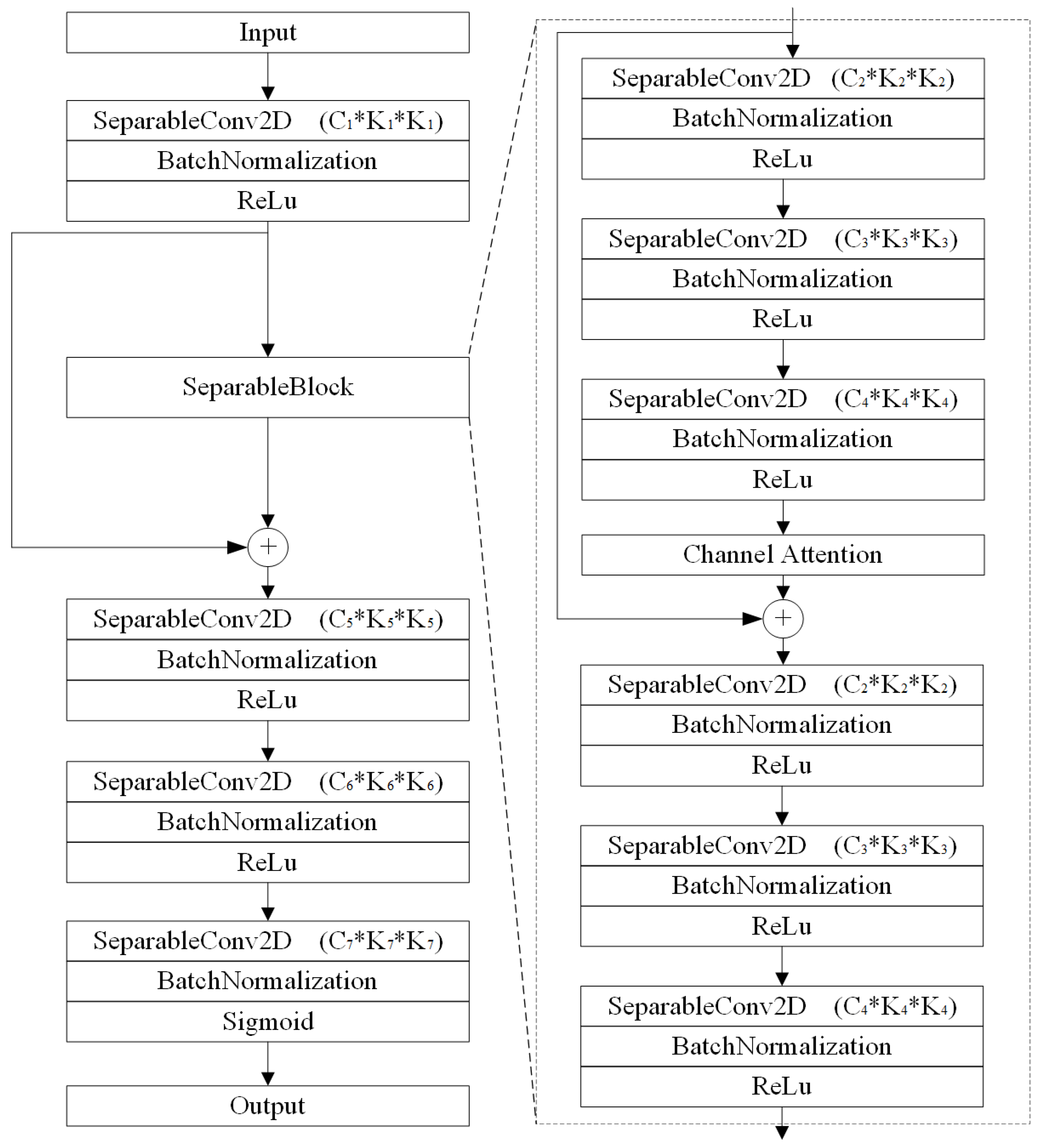 Entropy 27 00839 g003
