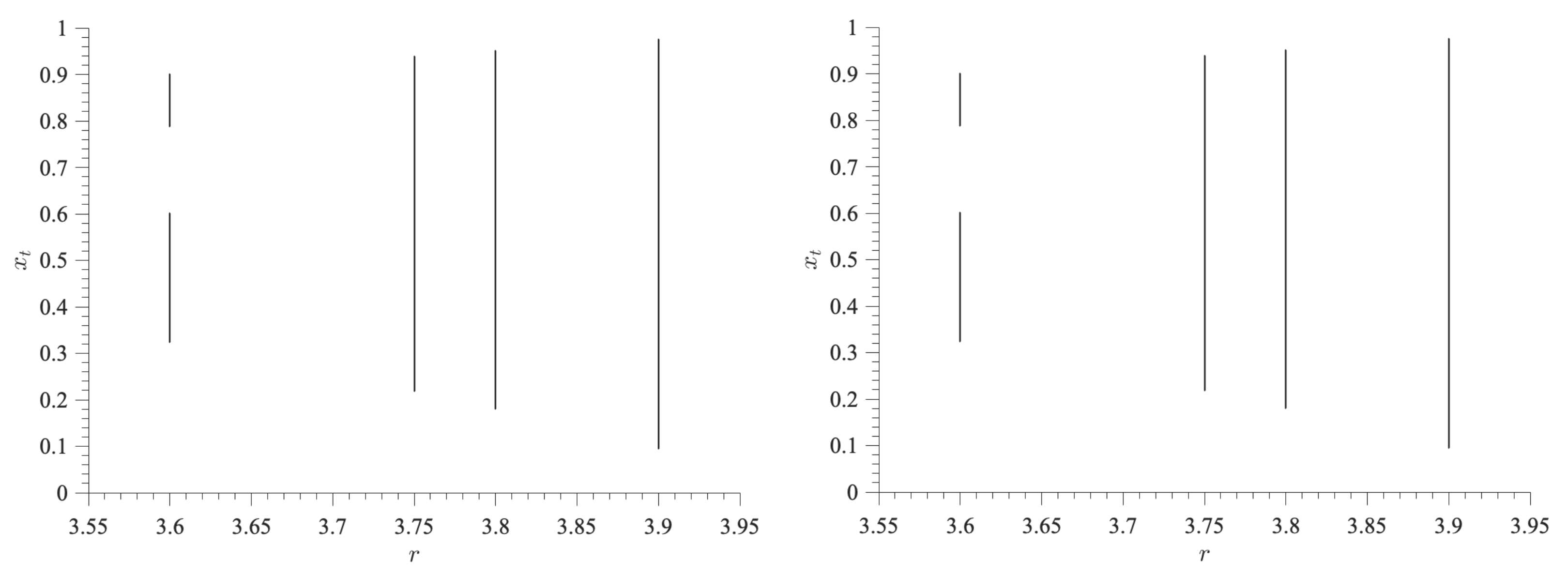 Entropy 27 00840 g003