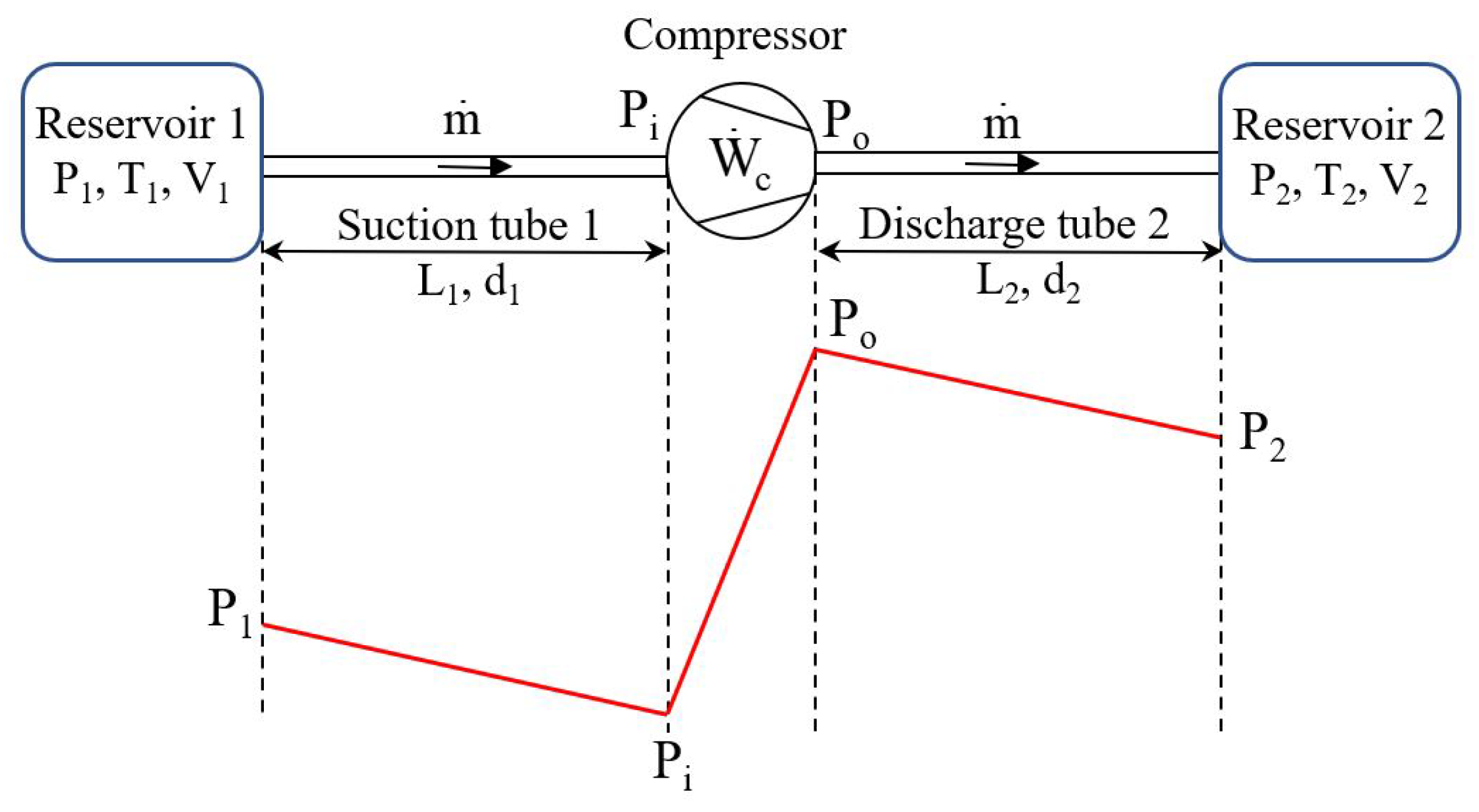 Entropy 27 00842 g002