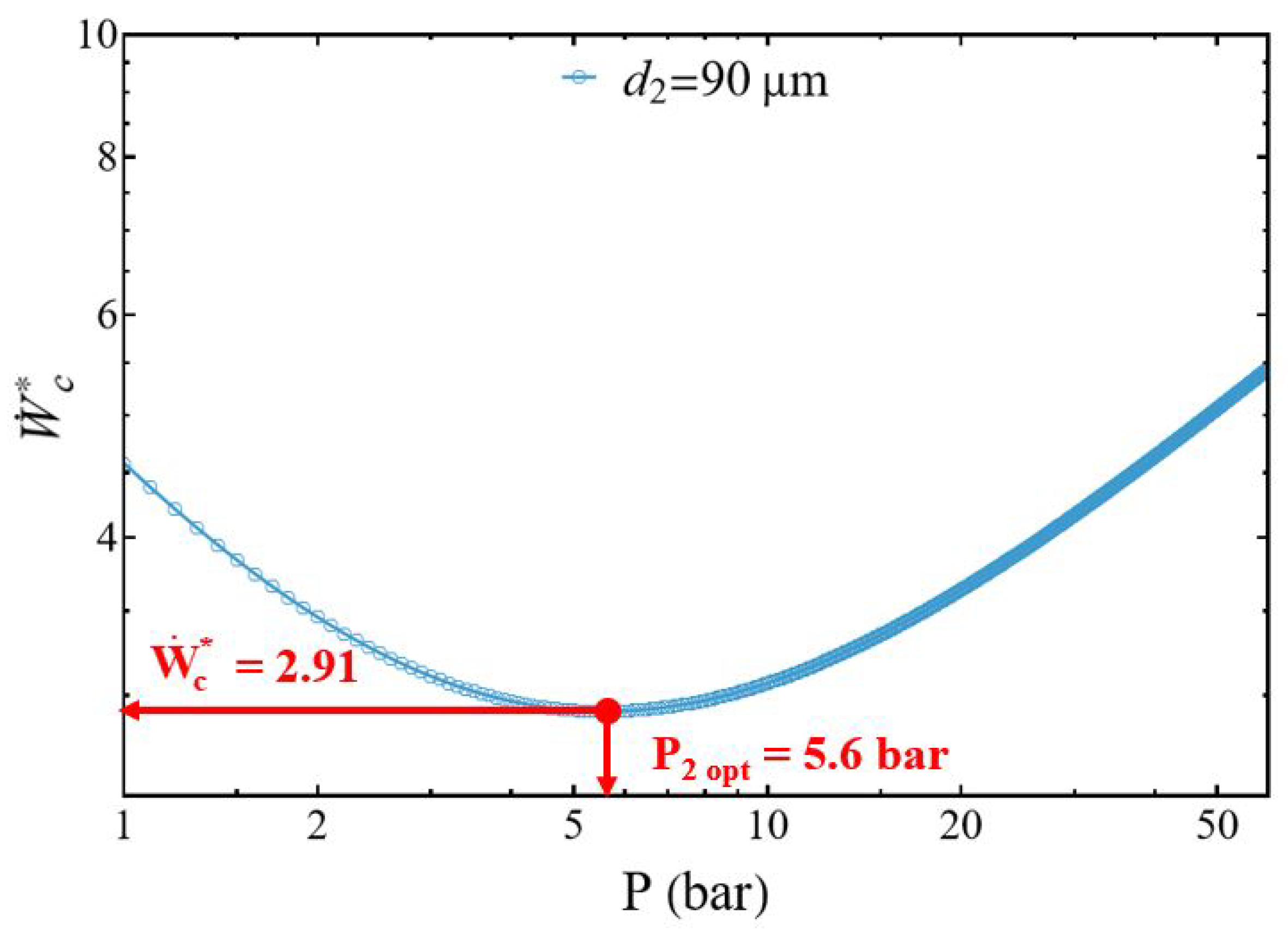 Entropy 27 00842 g003