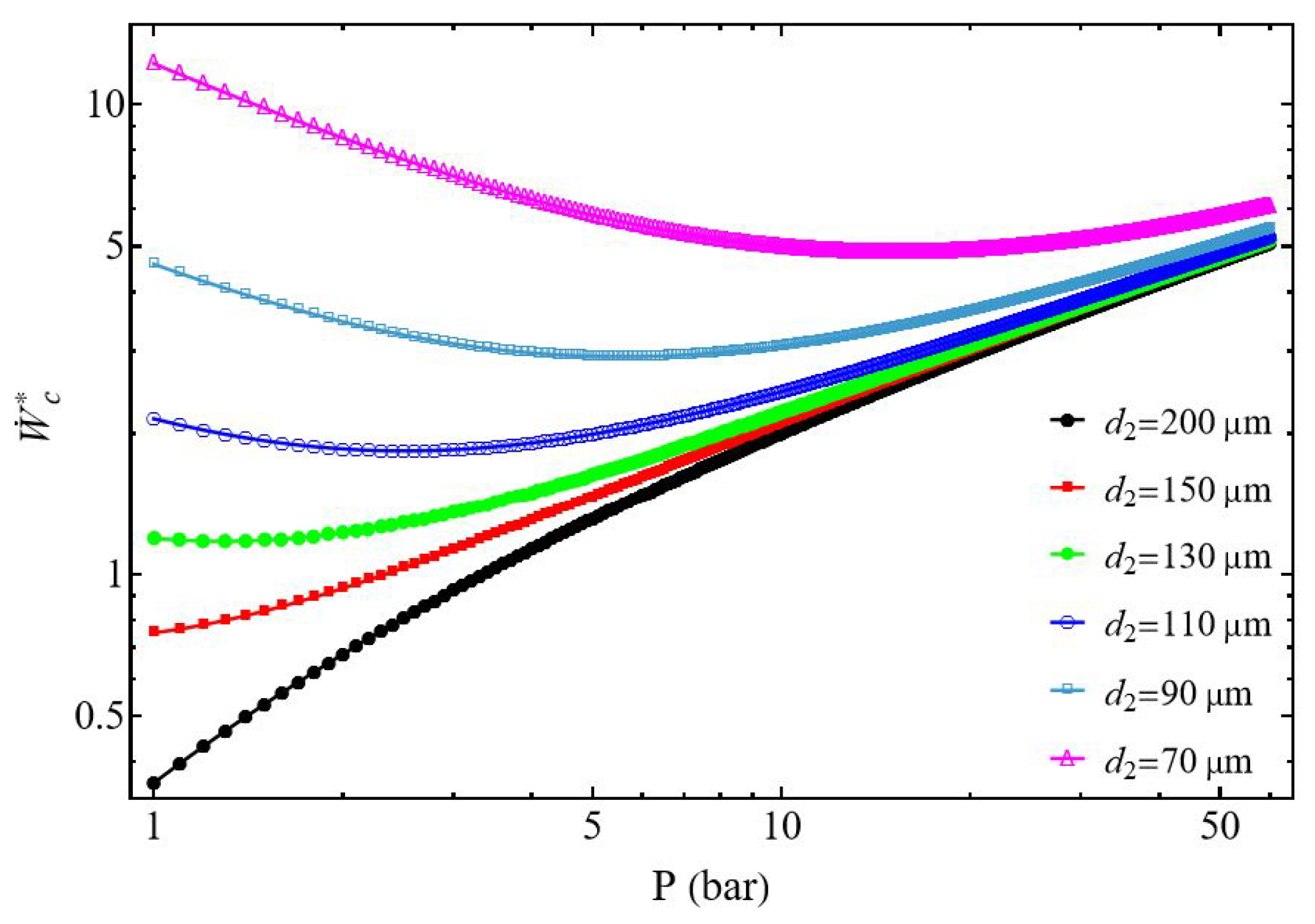 Entropy 27 00842 g004