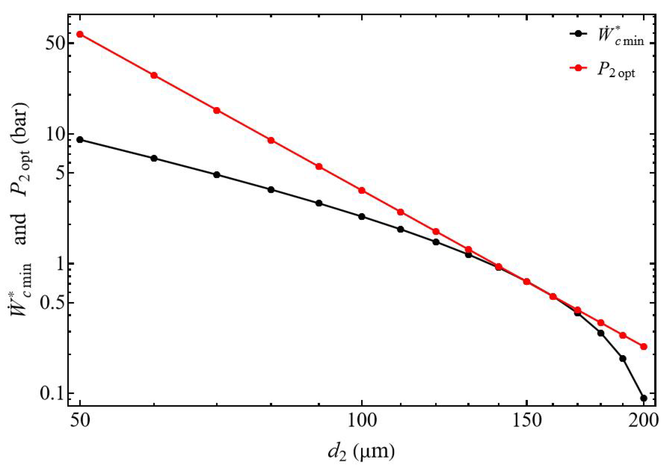 Entropy 27 00842 g005