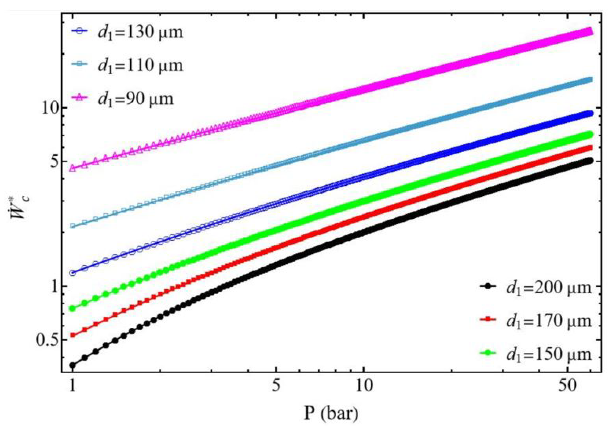 Entropy 27 00842 g006