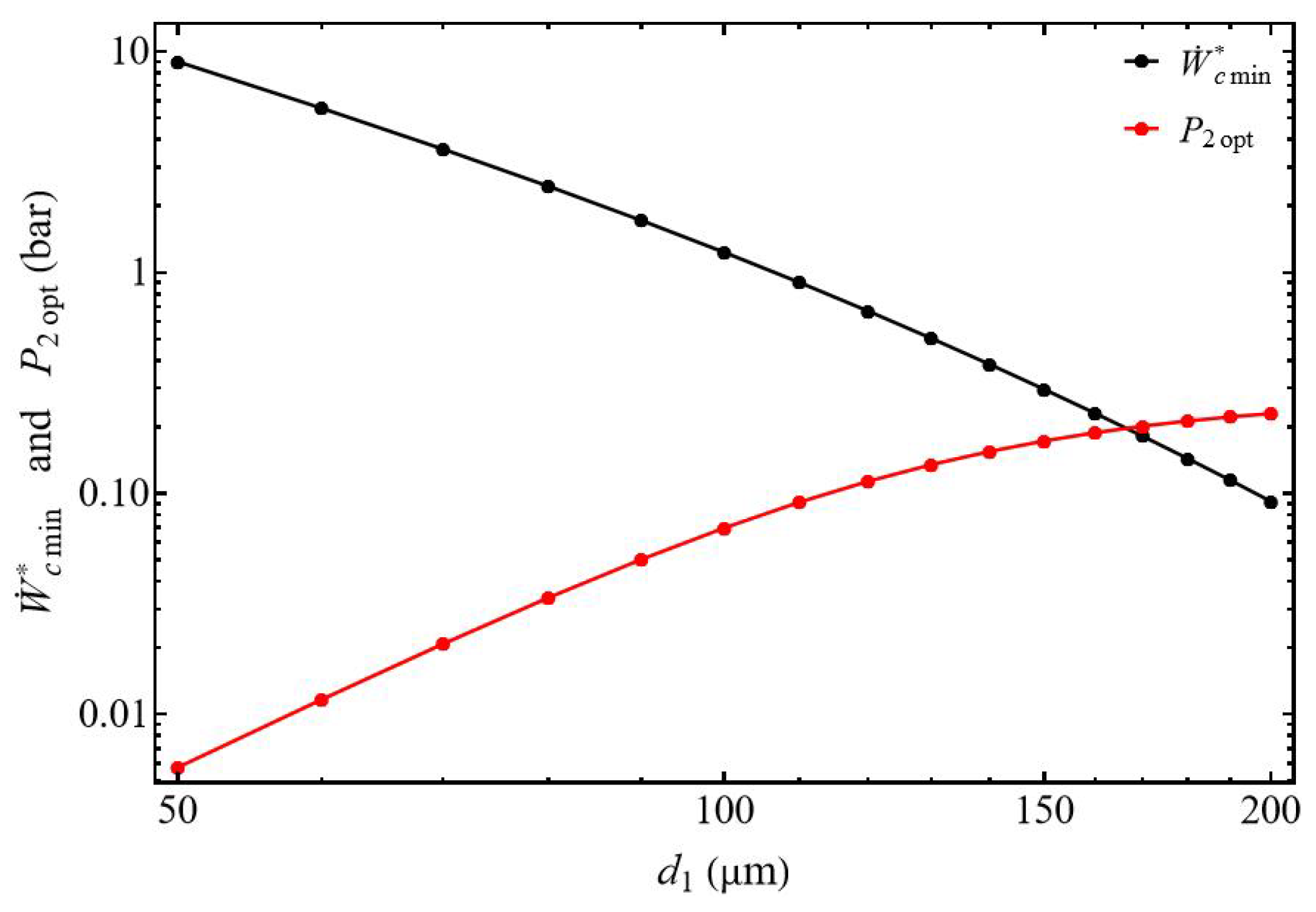 Entropy 27 00842 g007