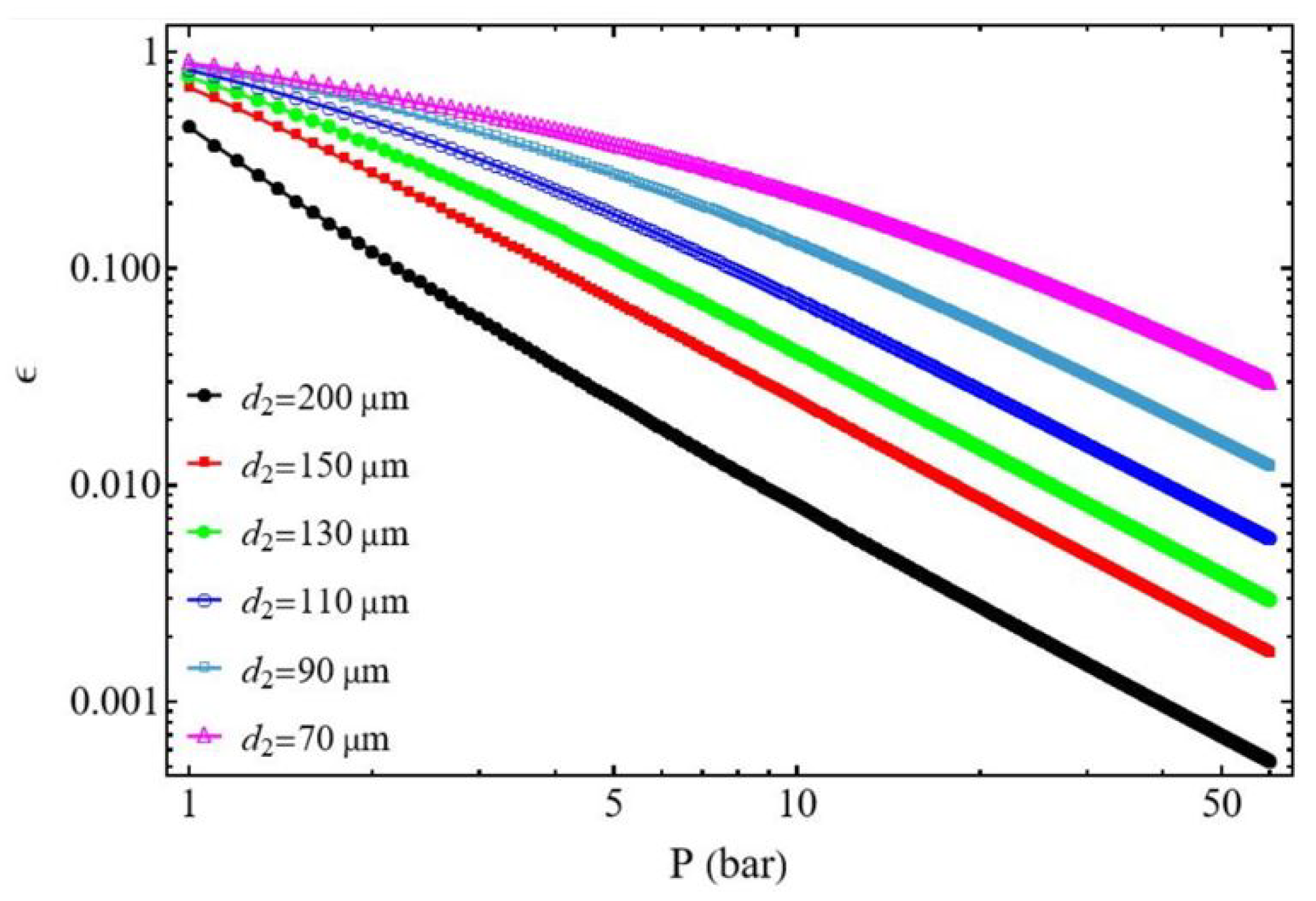Entropy 27 00842 g008