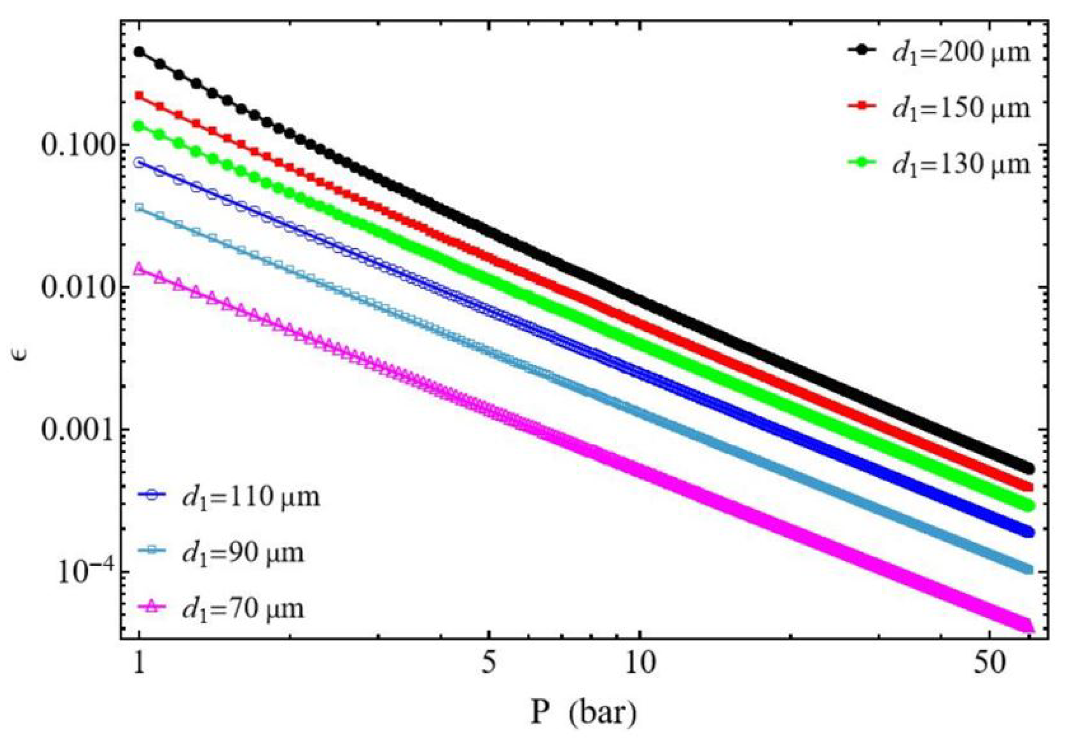 Entropy 27 00842 g009