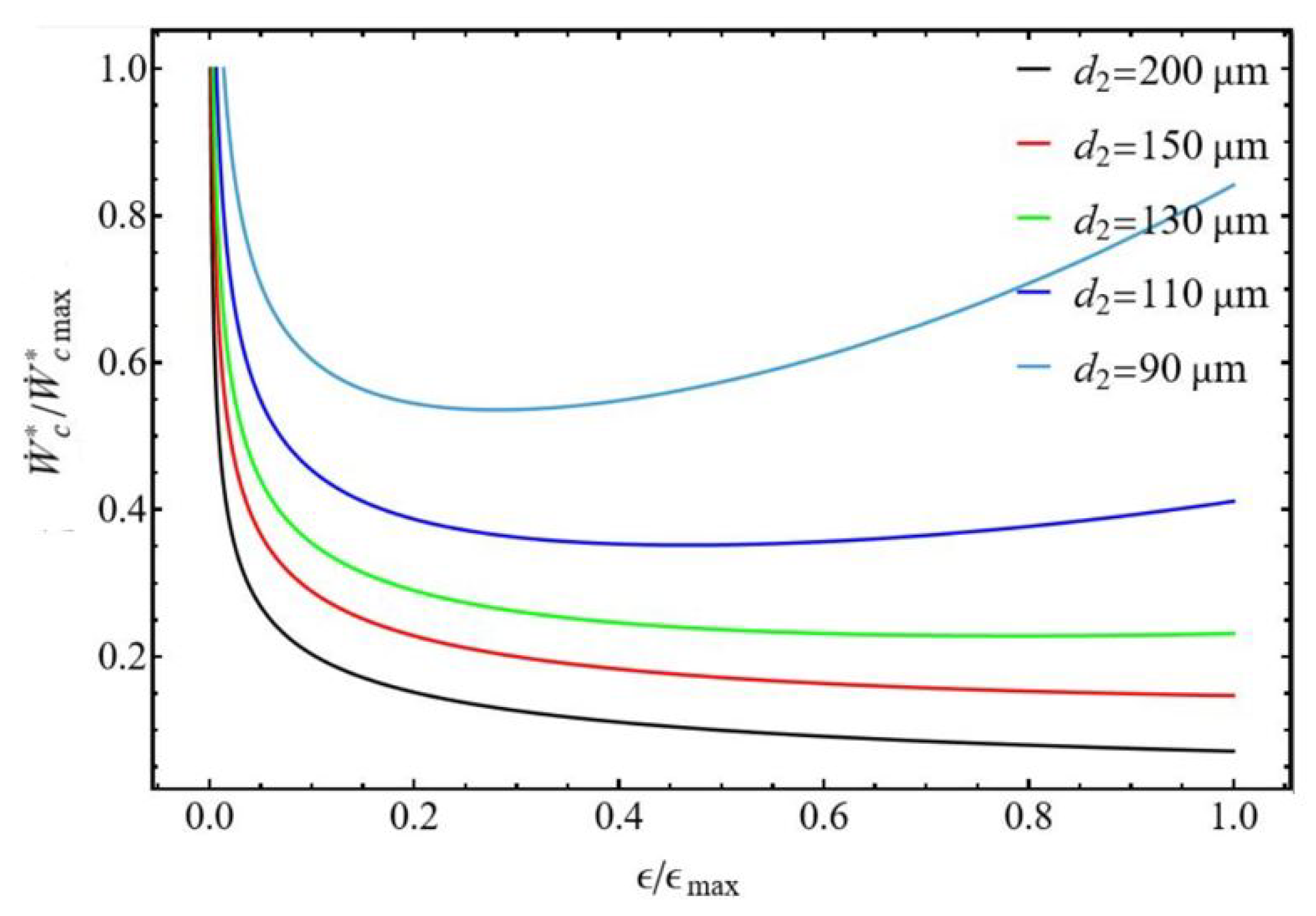 Entropy 27 00842 g010