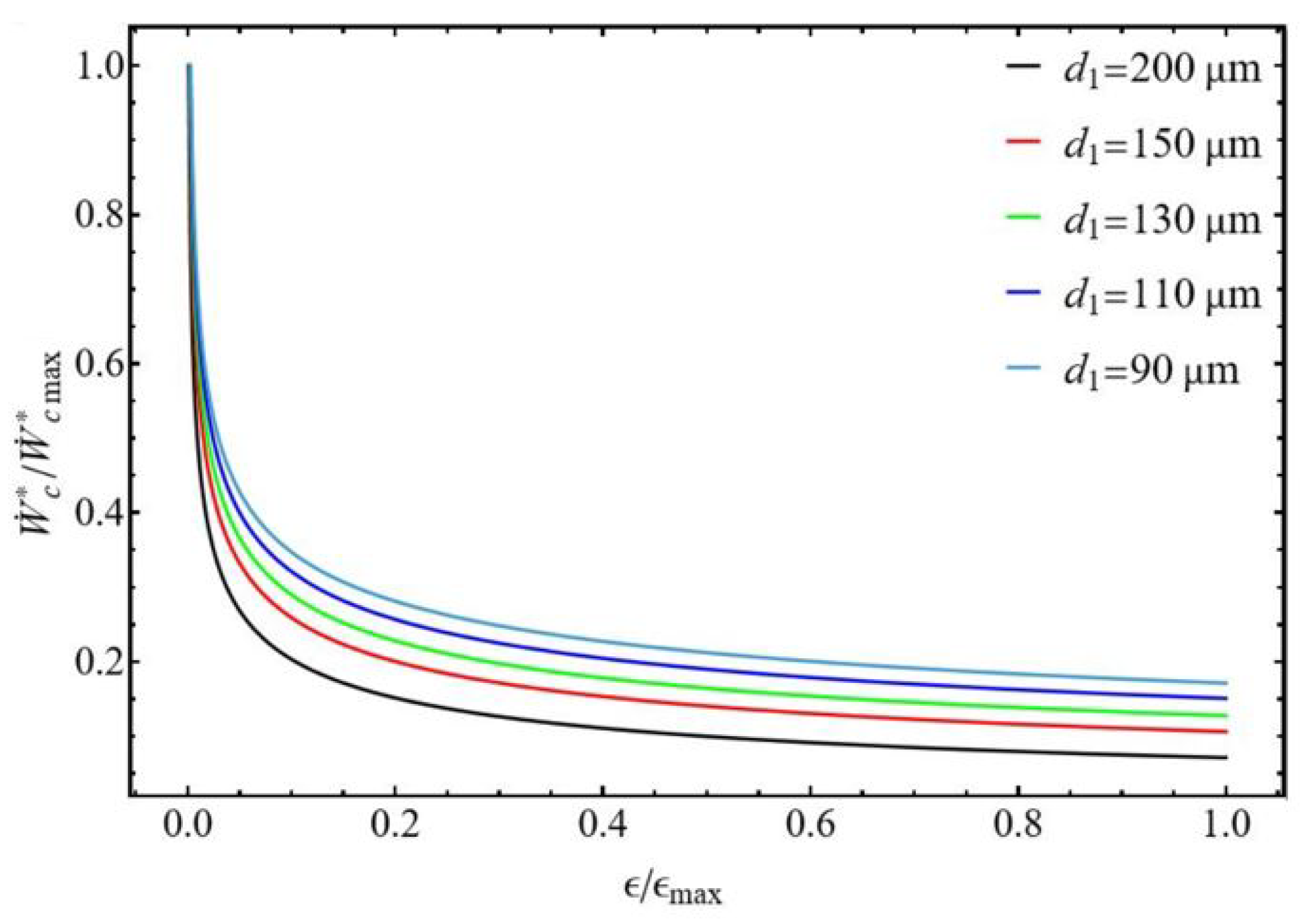 Entropy 27 00842 g011