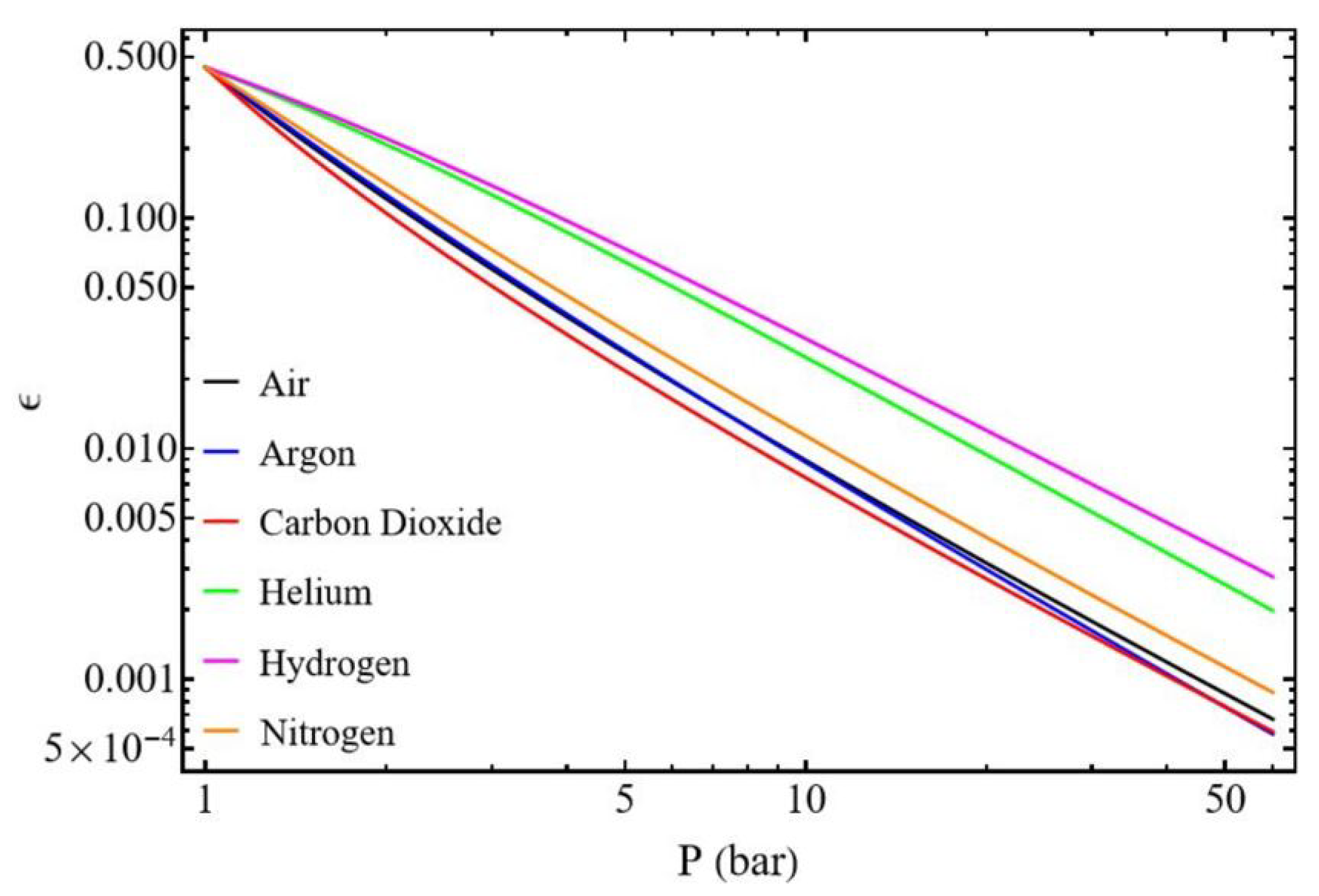 Entropy 27 00842 g012